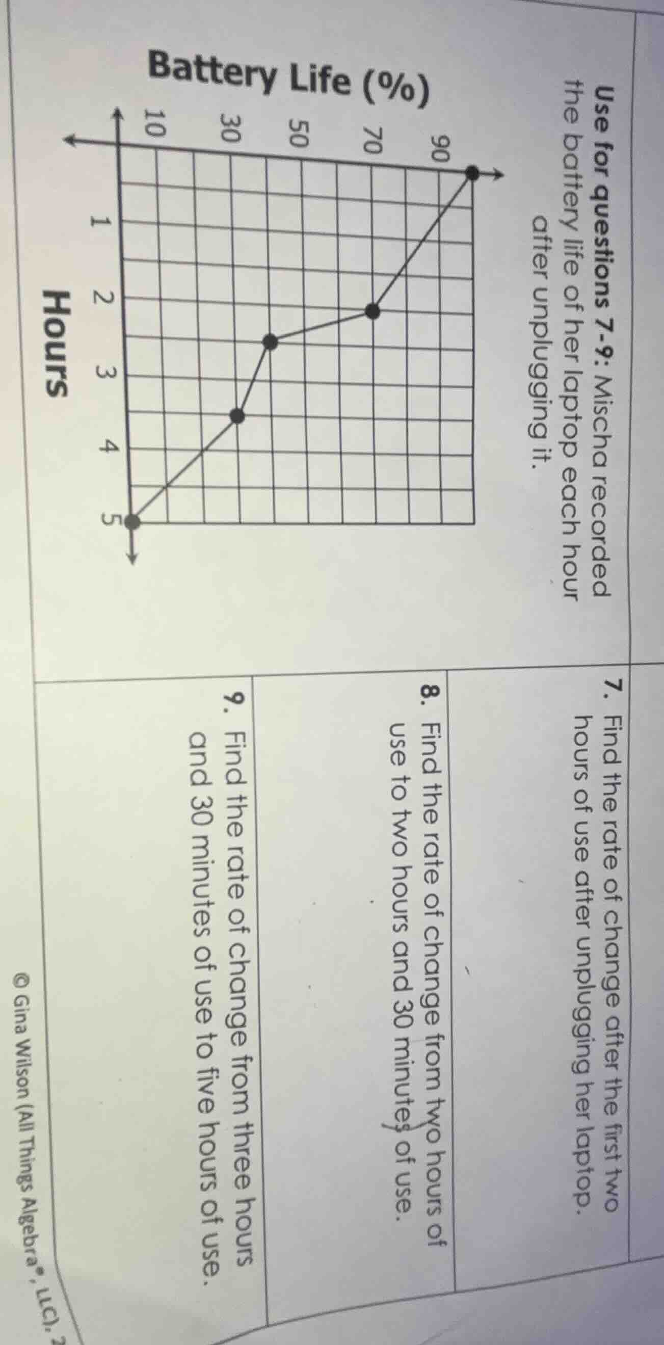 use for questions 7-9: mischa recorded the battery life of her laptop e…