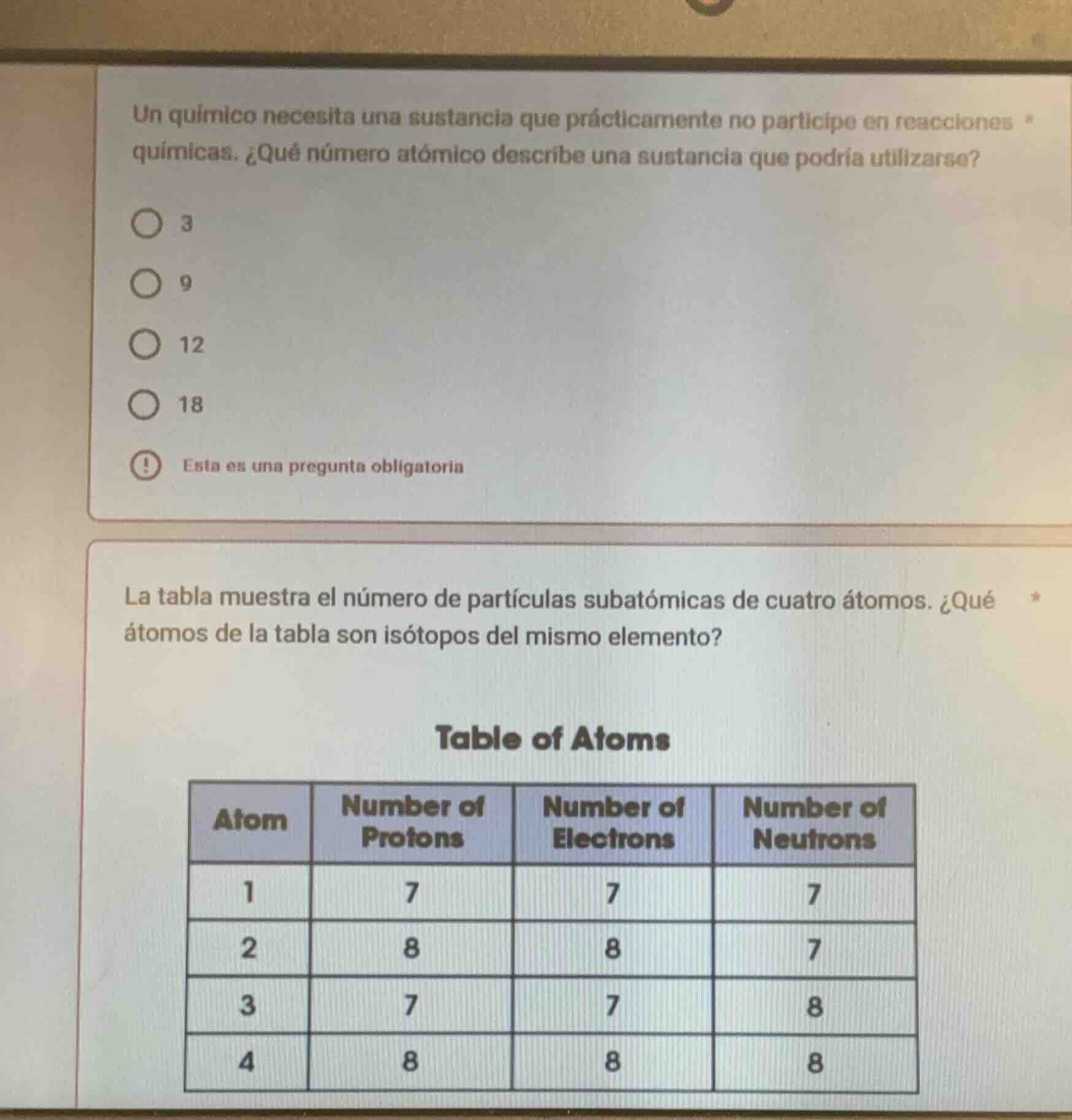 un químico necesita una sustancia que prácticamente no participe en rea…