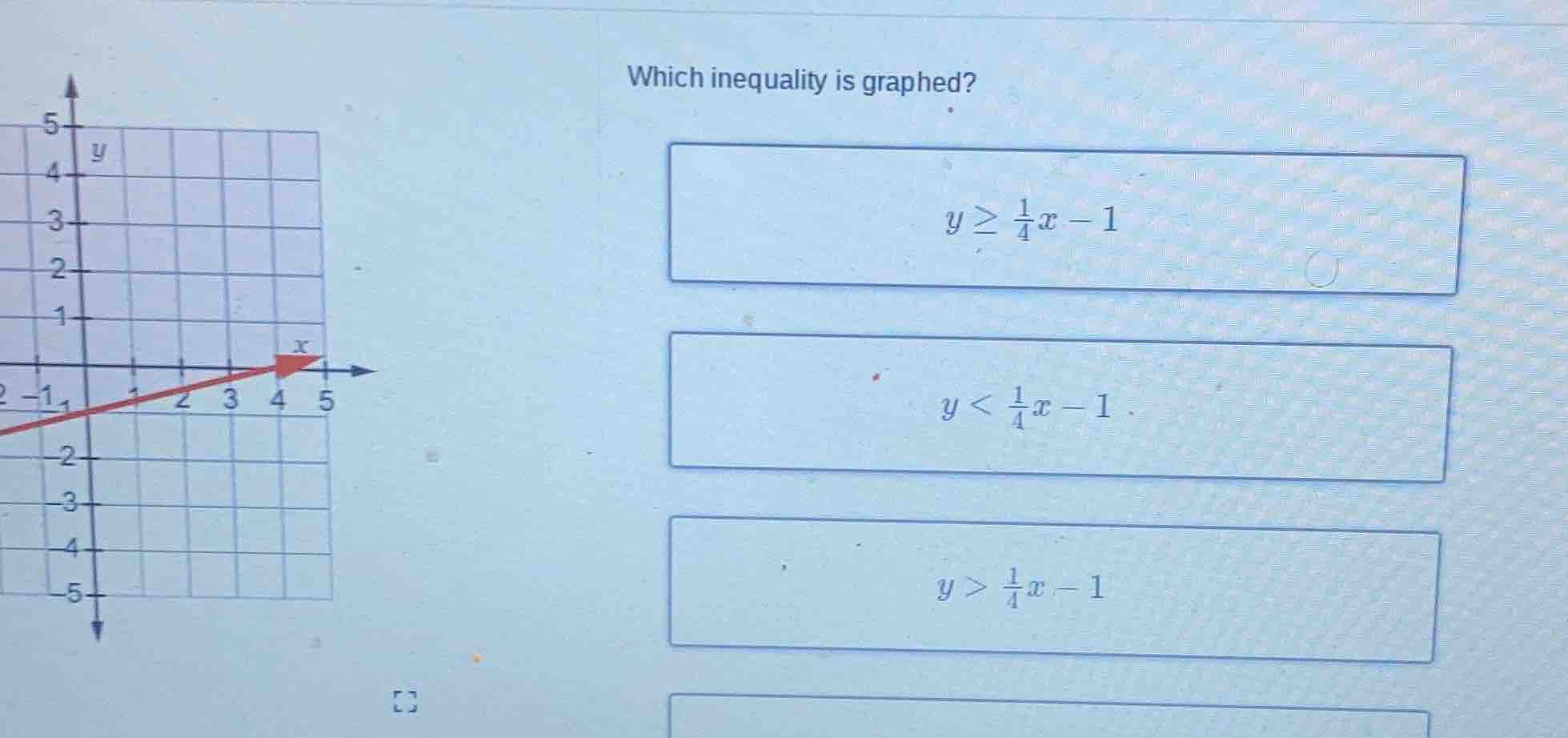 which inequality is graphed? $y \\geq \\frac{1}{4}x - 1$ $y < \\frac{1}…