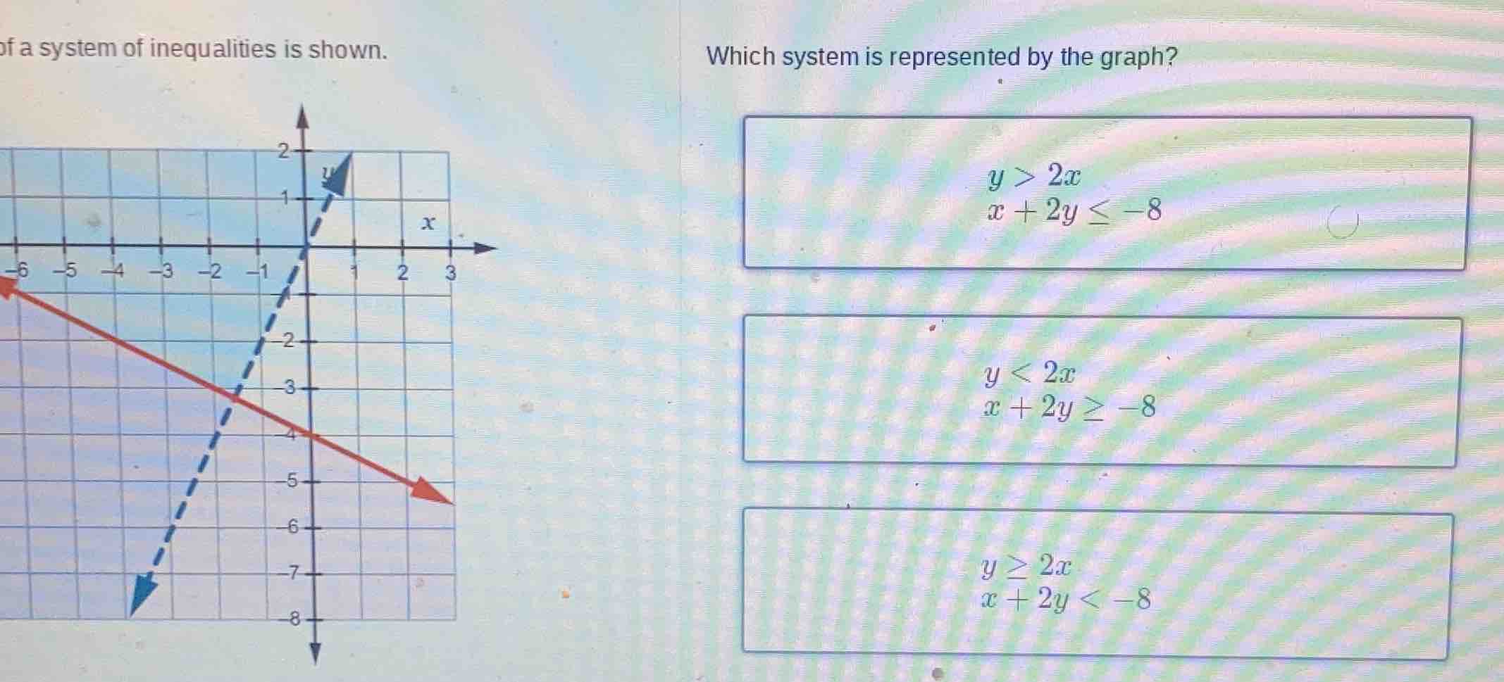 of a system of inequalities is shown. which system is represented by th…