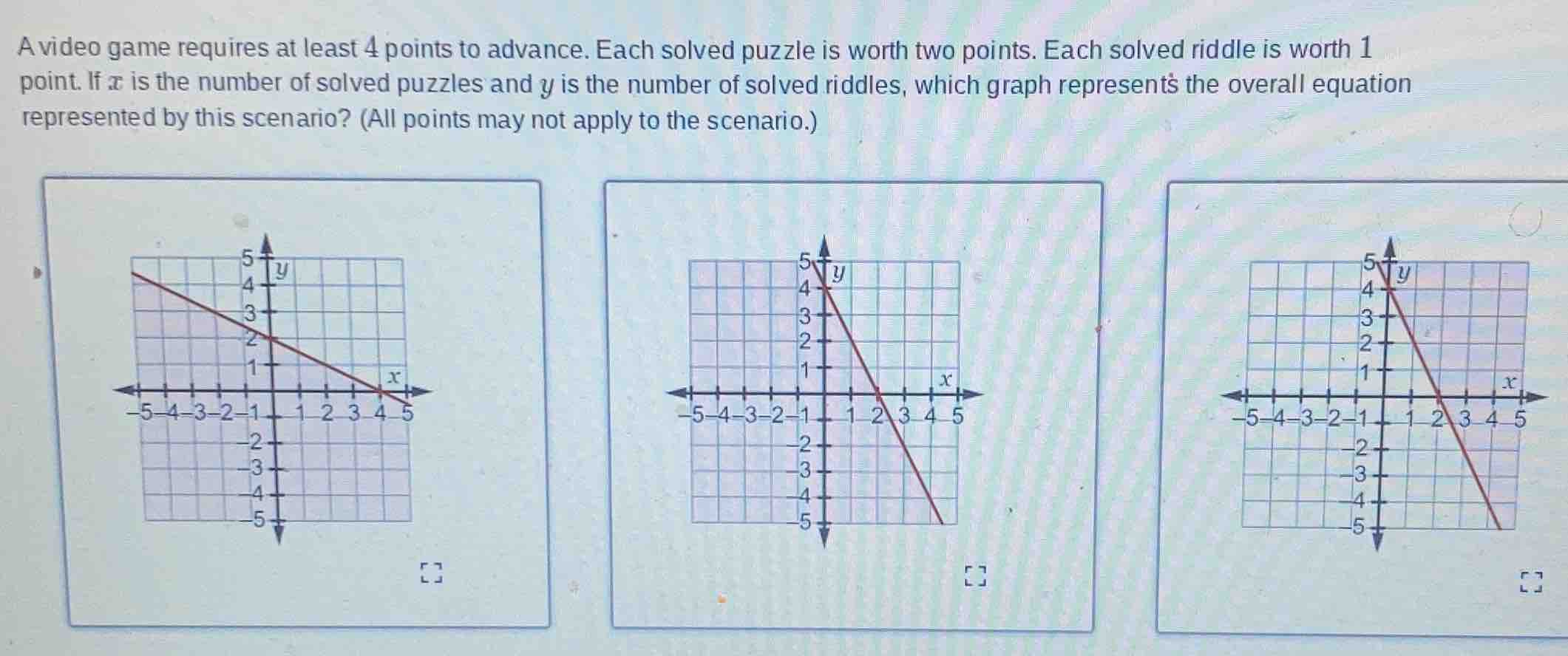 a video game requires at least 4 points to advance. each solved puzzle …
