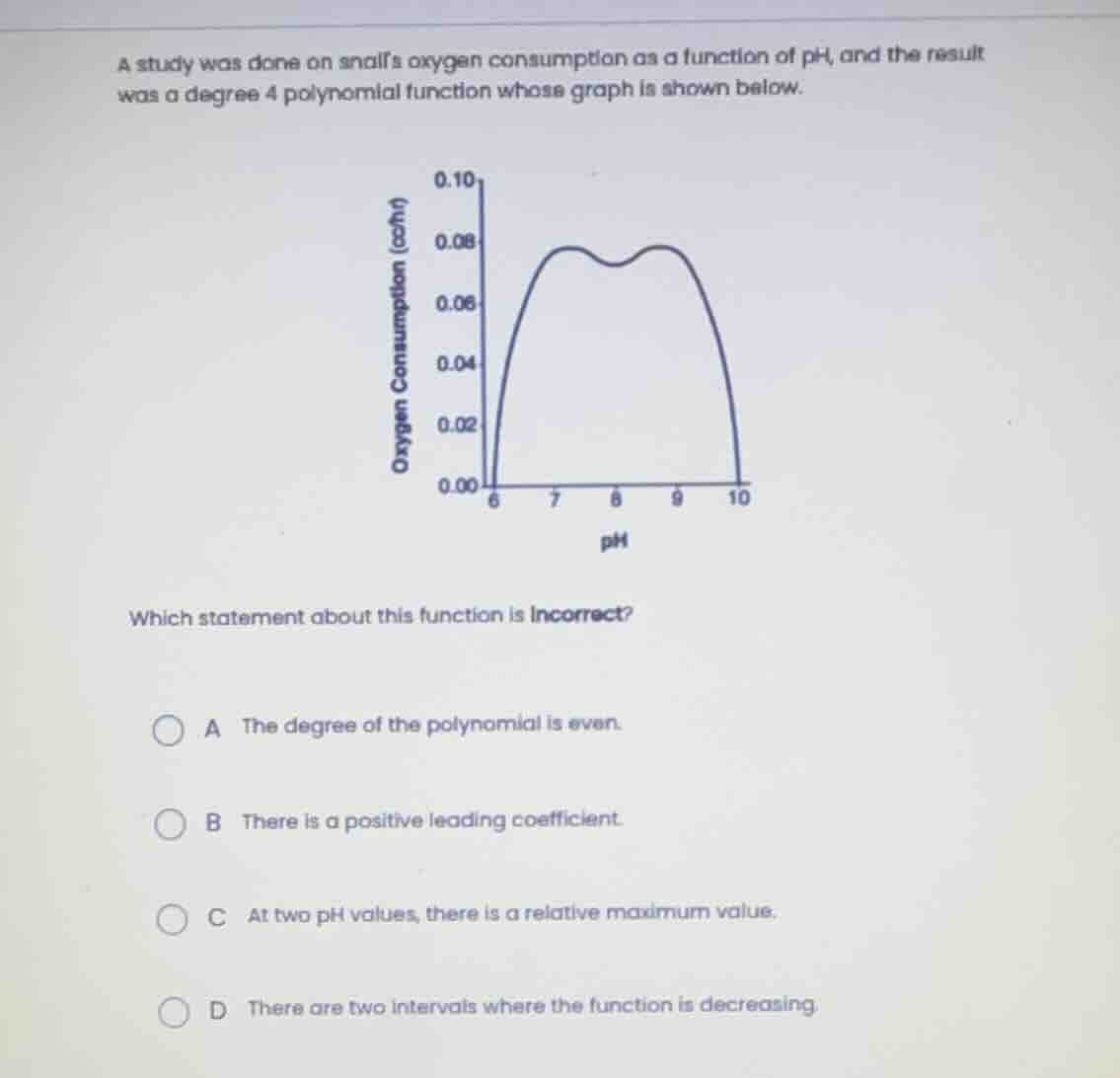 a study was done on snail’s oxygen consumption as a function of ph, and…