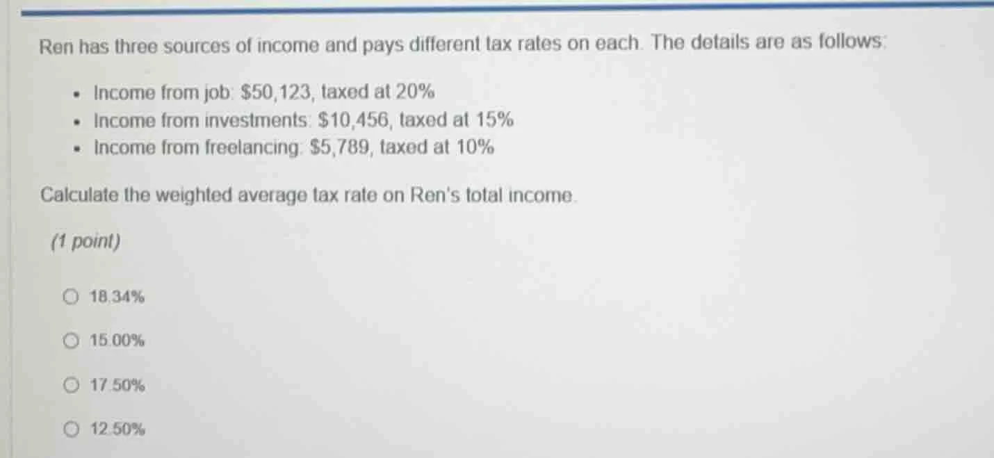 ren has three sources of income and pays different tax rates on each. t…
