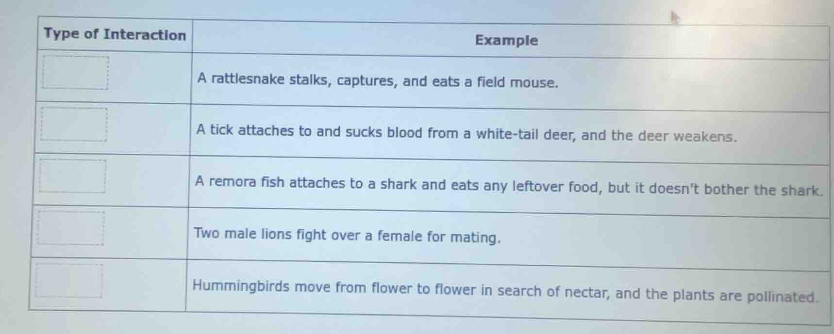 type of interaction | example | a rattlesnake stalks, captures, and eat…