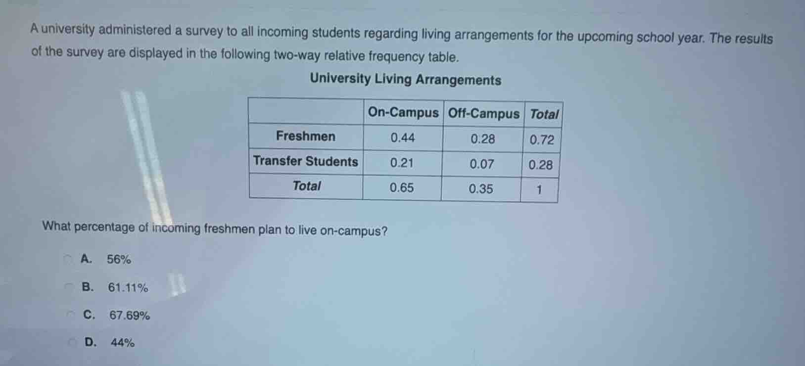 a university administered a survey to all incoming students regarding l…