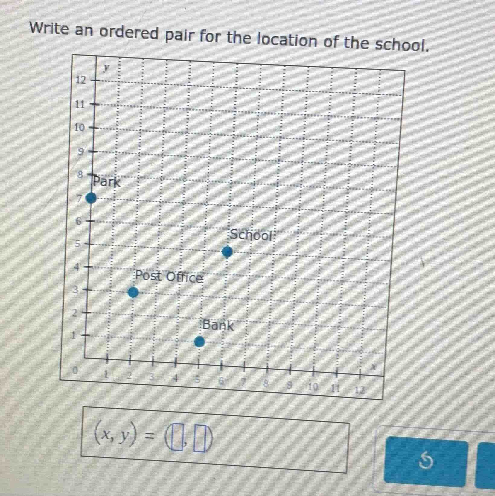 write an ordered pair for the location of the school.