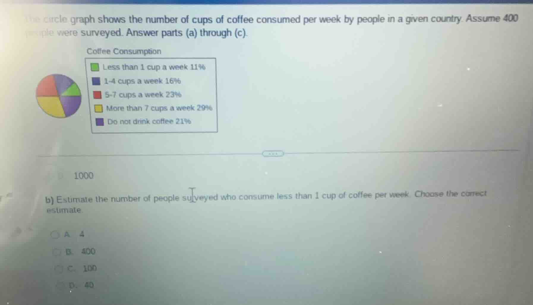 the circle graph shows the number of cups of coffee consumed per week b…