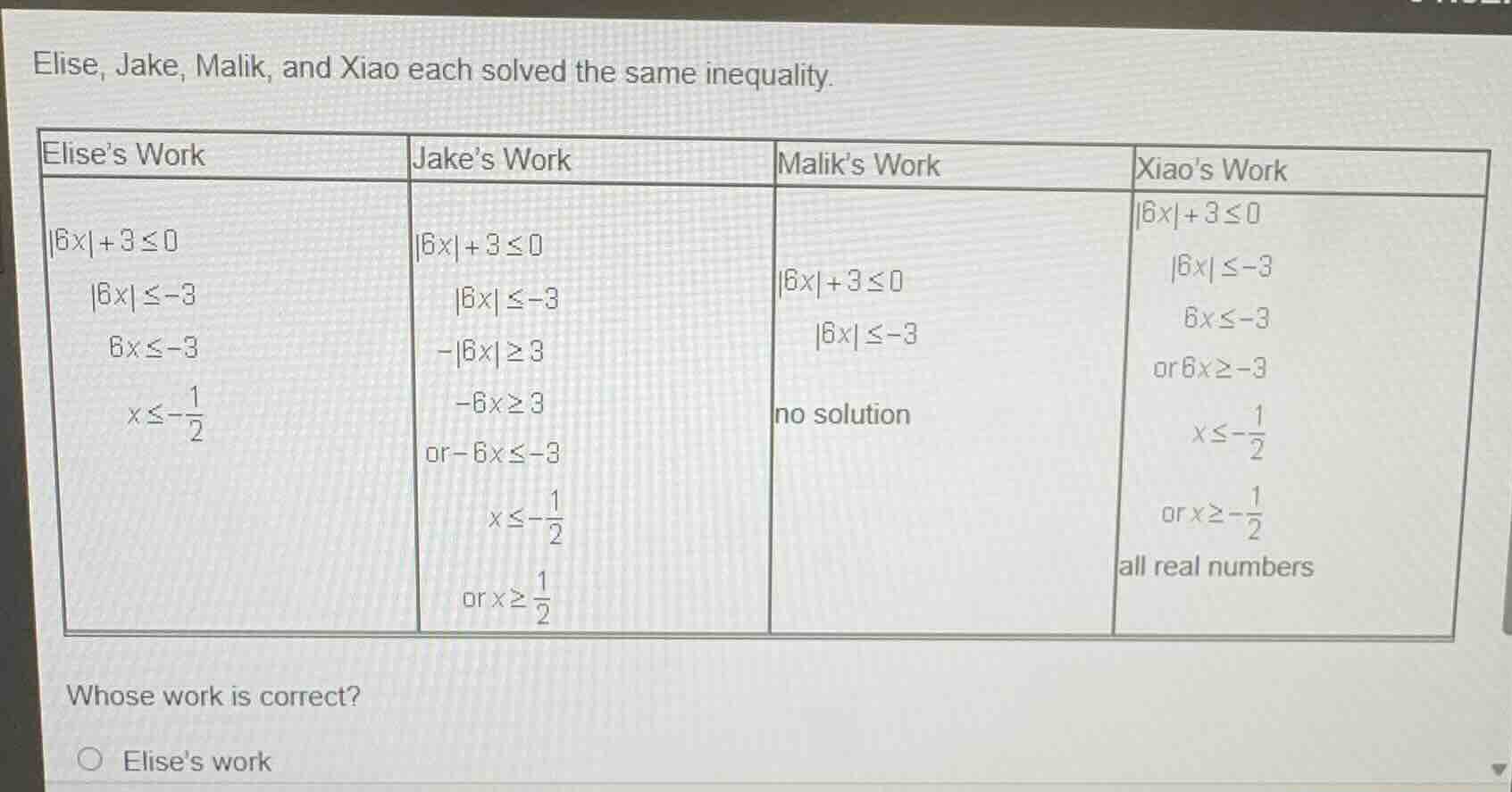 elise, jake, malik, and xiao each solved the same inequality. |elises w…