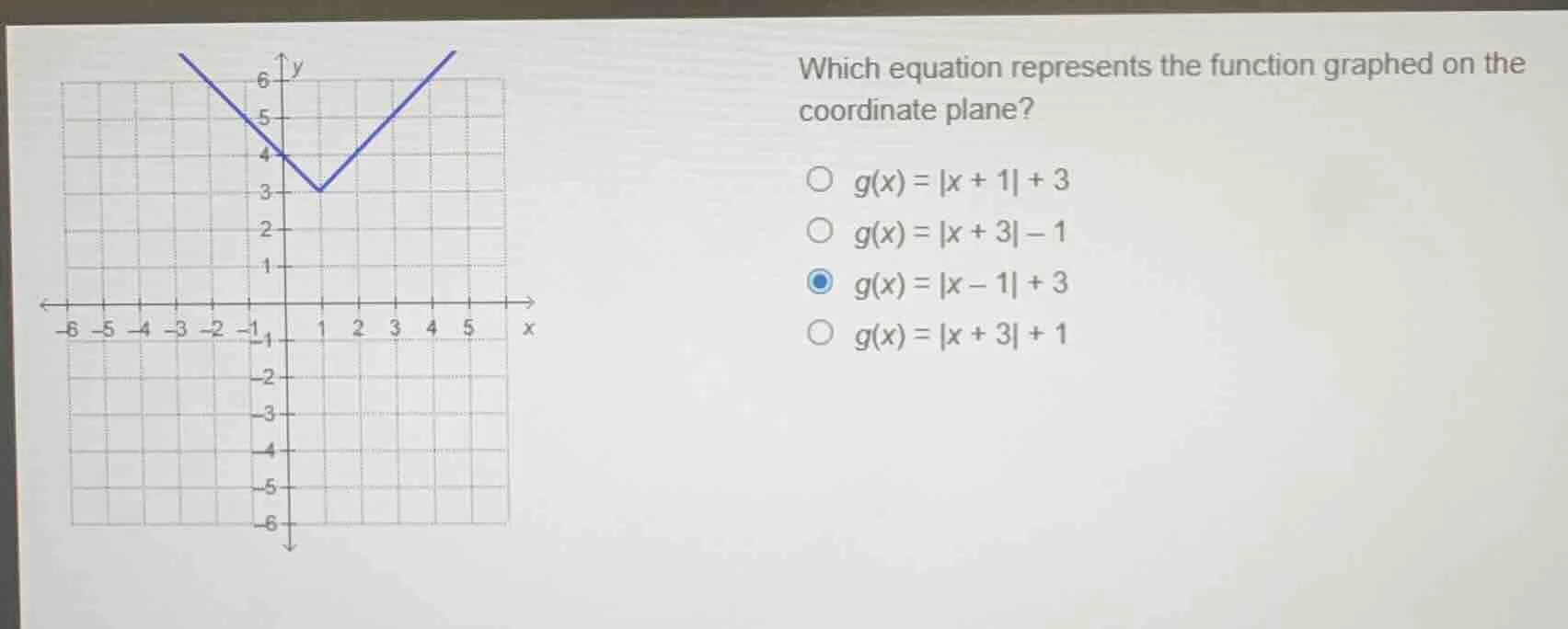 which equation represents the function graphed on the coordinate plane?…