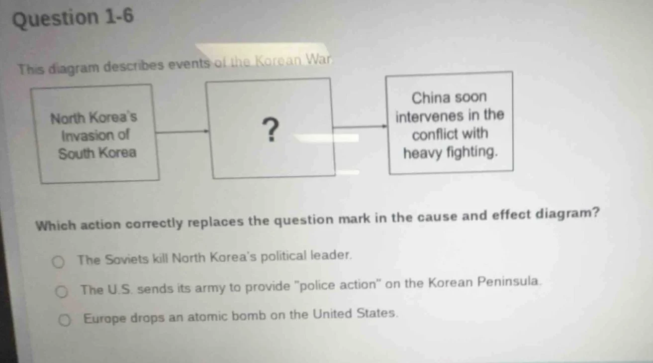 question 1-6 this diagram describes events of the korean war. north kor…