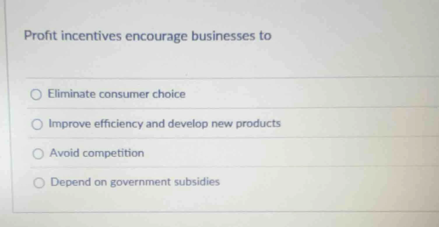 profit incentives encourage businesses to eliminate consumer choice imp…
