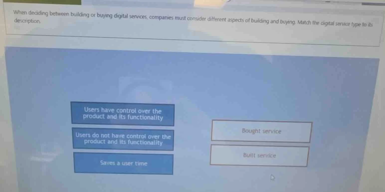 when deciding between building or buying digital services, companies mu…
