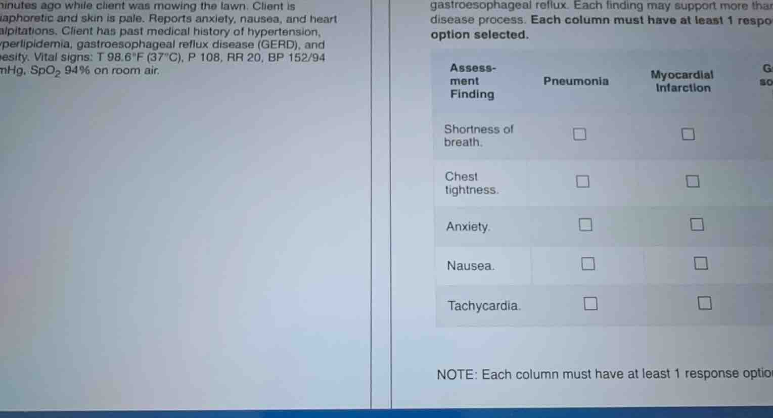 minutes ago while client was mowing the lawn. client is aphoretic and s…