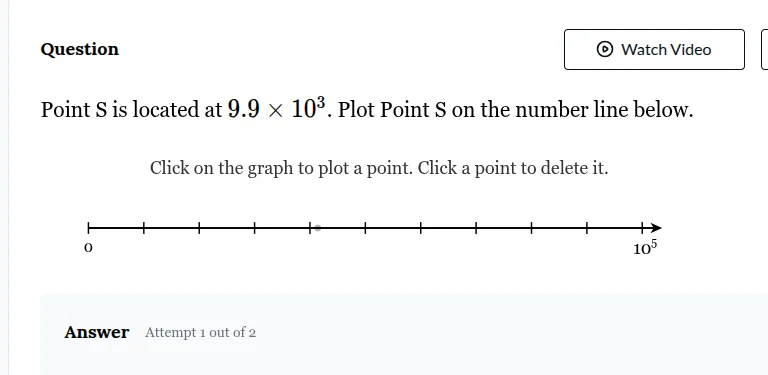 question point s is located at $9.9 \\times 10^3$. plot point s on the …