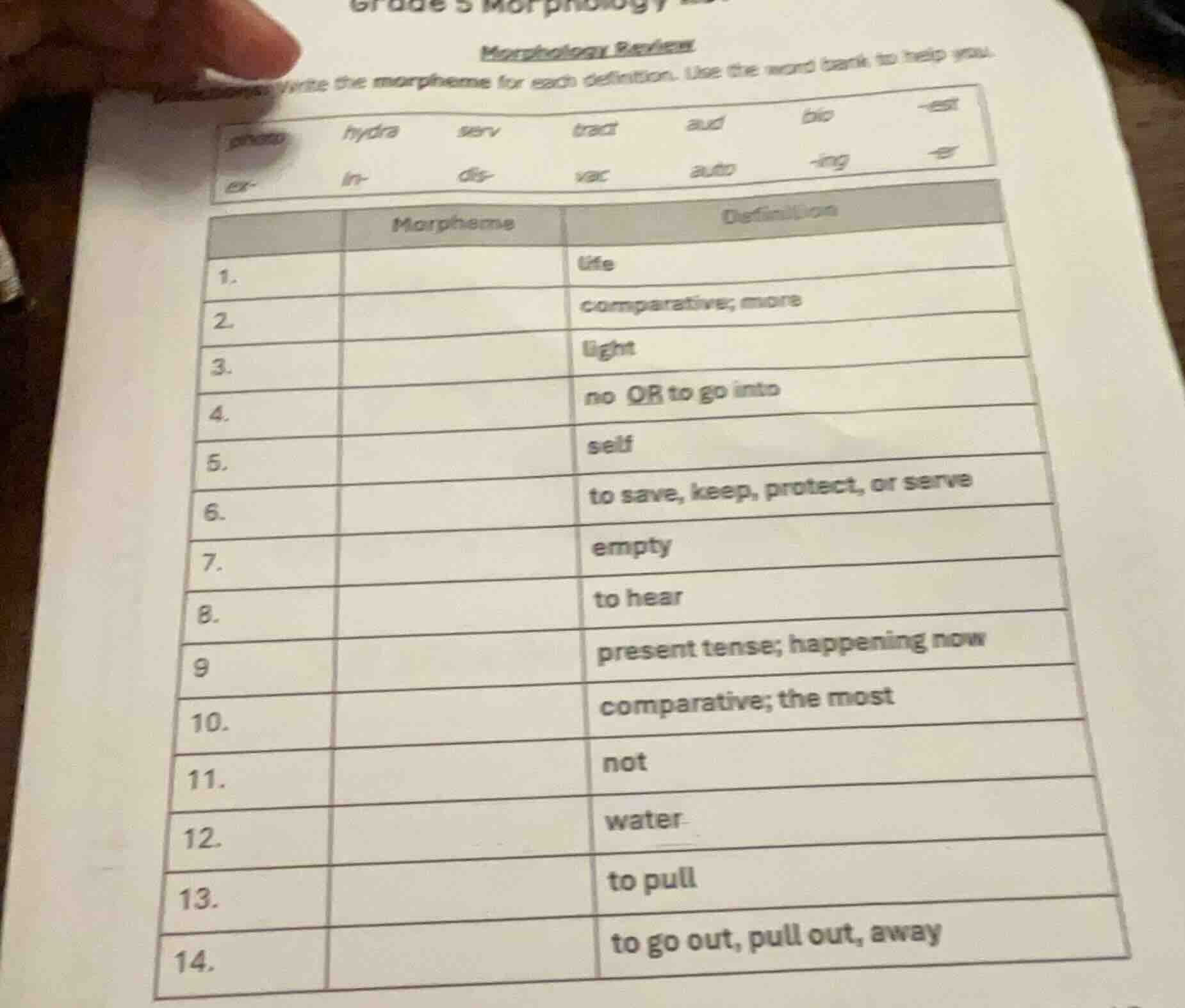 morphology review write the morpheme for each definition. use the word …