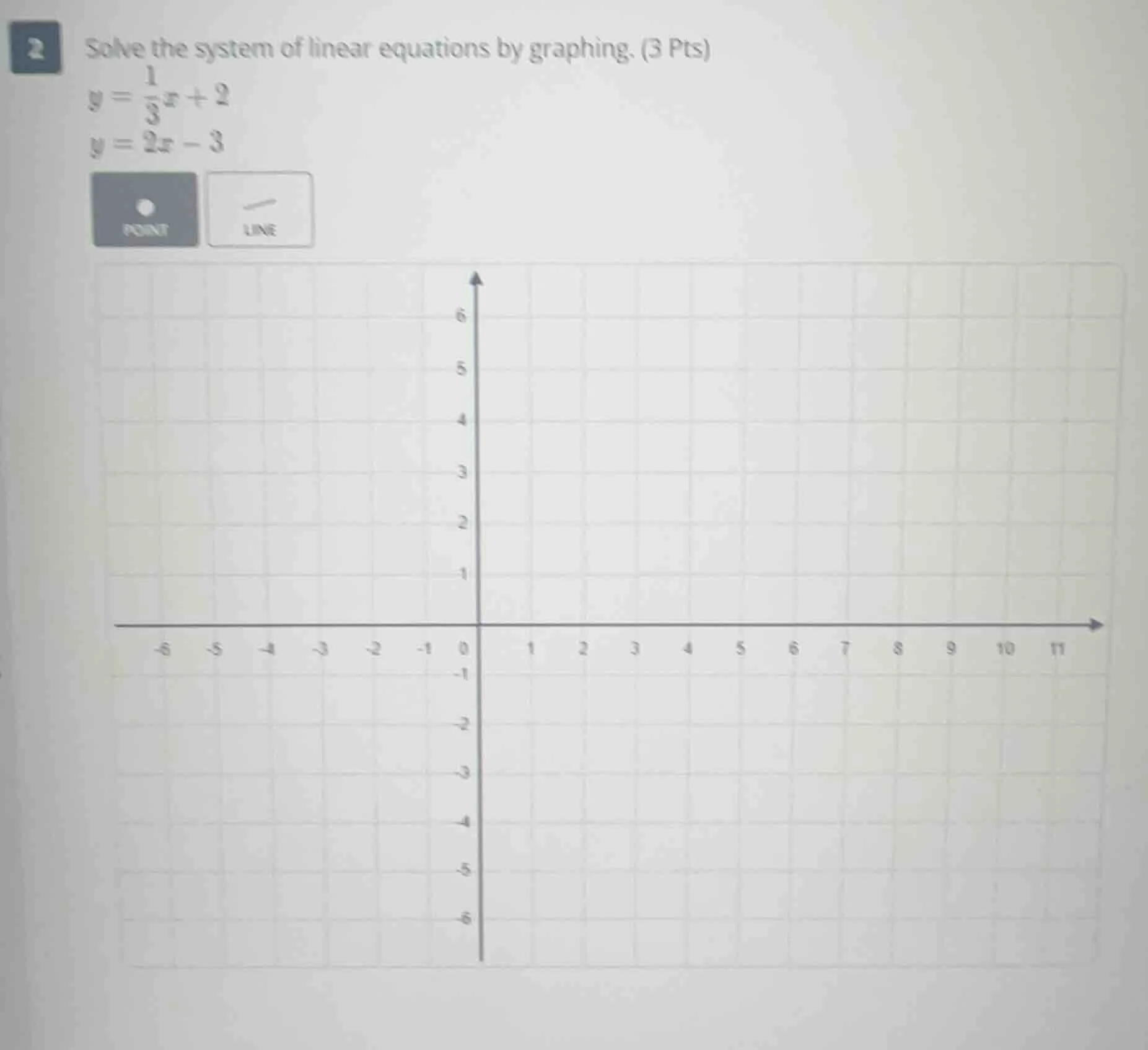 solve the system of linear equations by graphing. (3 pts) $y = \\frac{1…