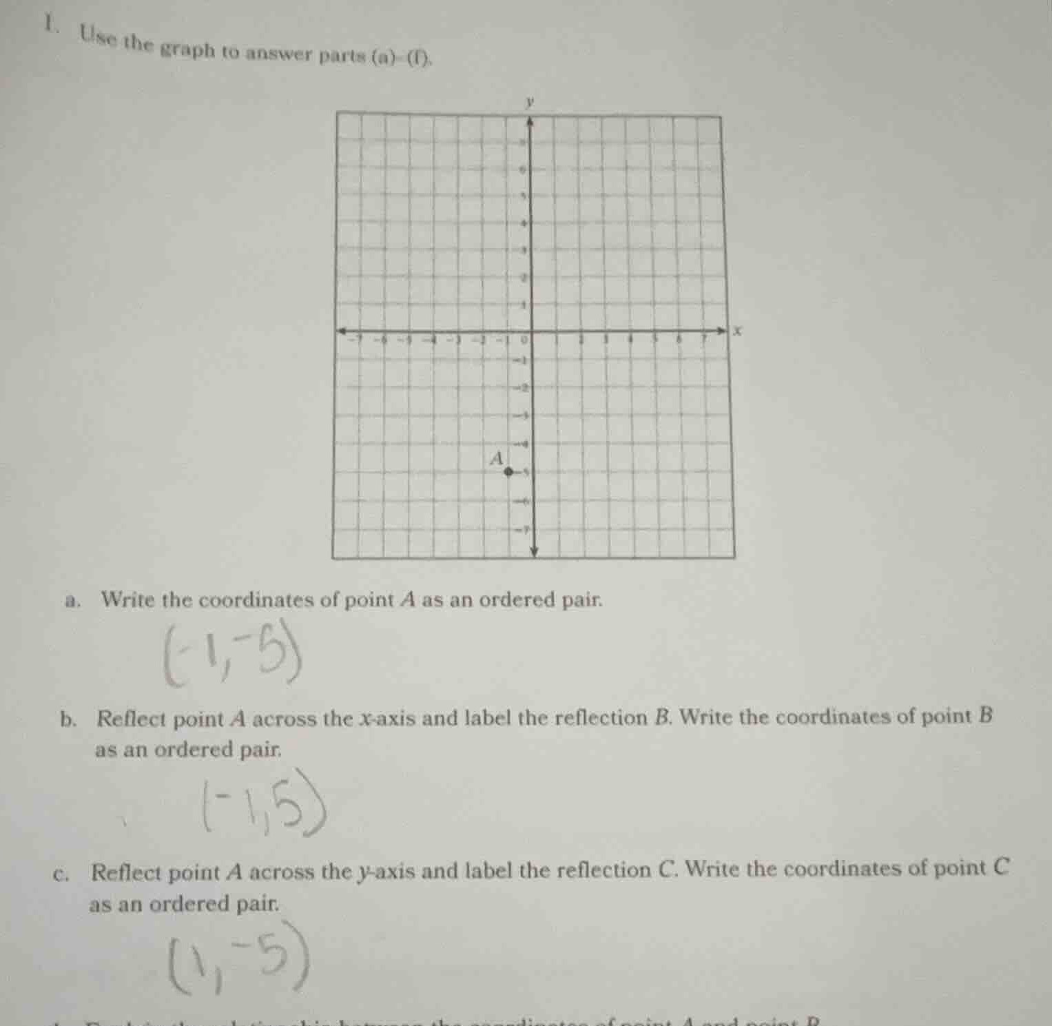 1. use the graph to answer parts (a)-(f). a. write the coordinates of p…
