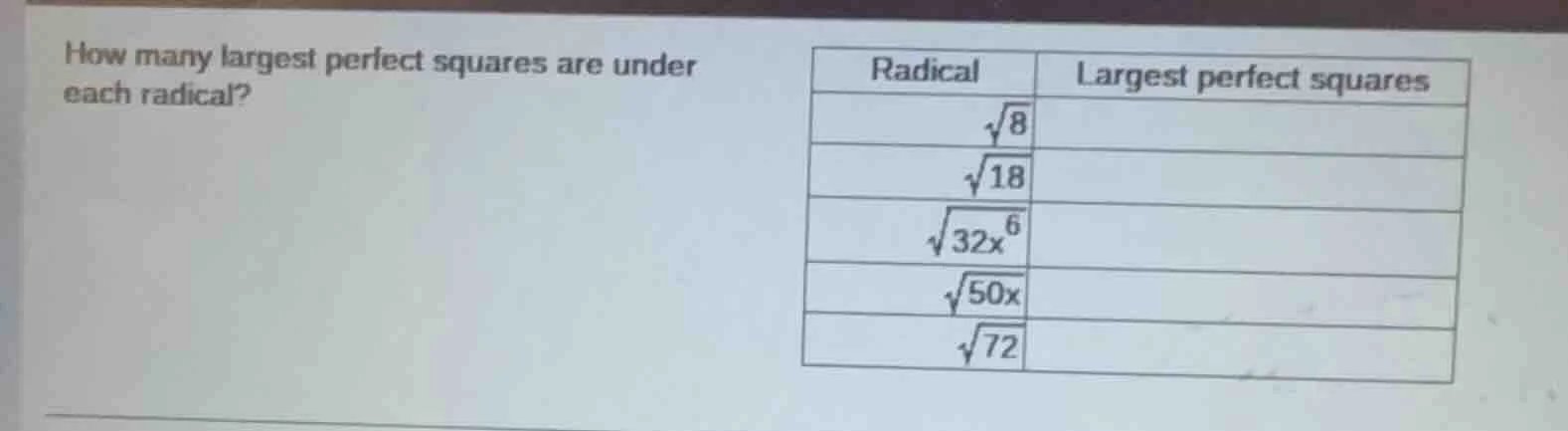 how many largest perfect squares are under each radical? radical | larg…