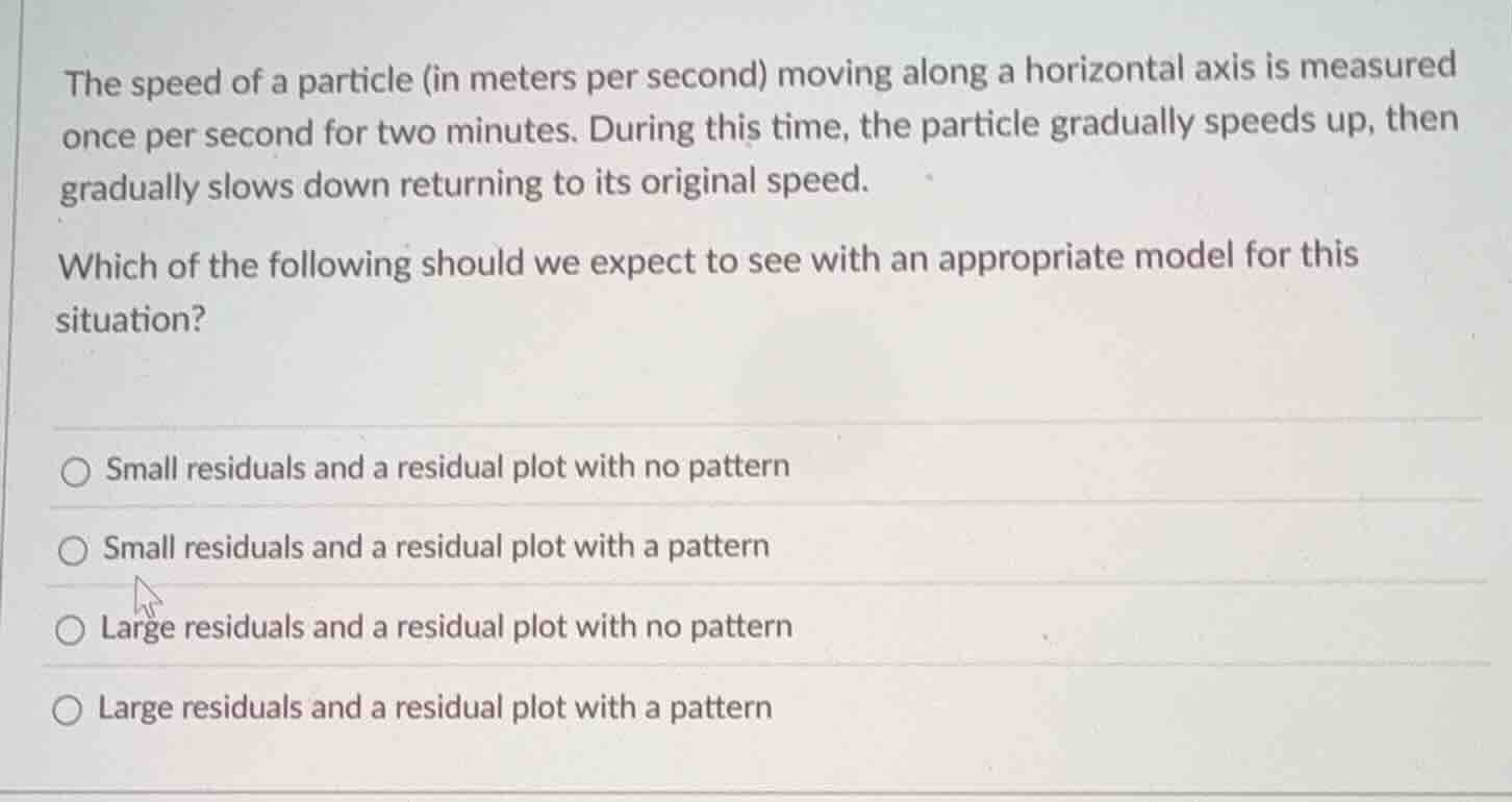 the speed of a particle (in meters per second) moving along a horizonta…