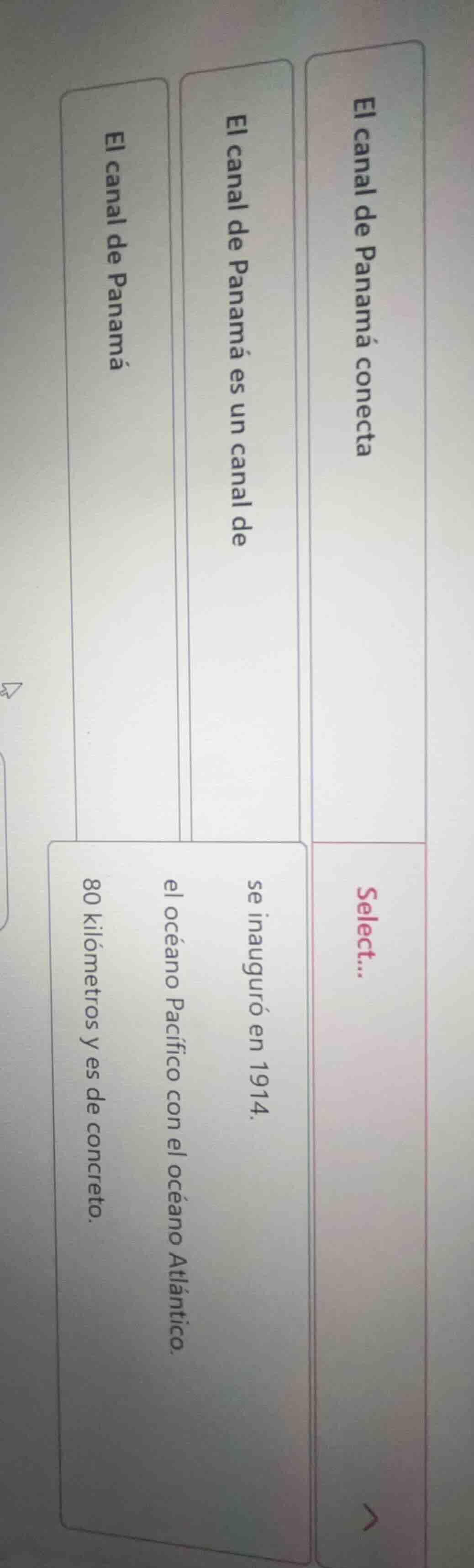 el canal de panamá conecta el canal de panamá es un canal de el canal d…