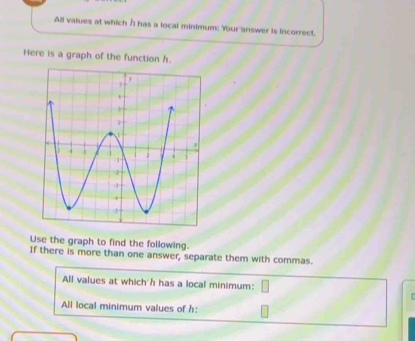 all values at which h has a local minimum: your answer is incorrect. he…