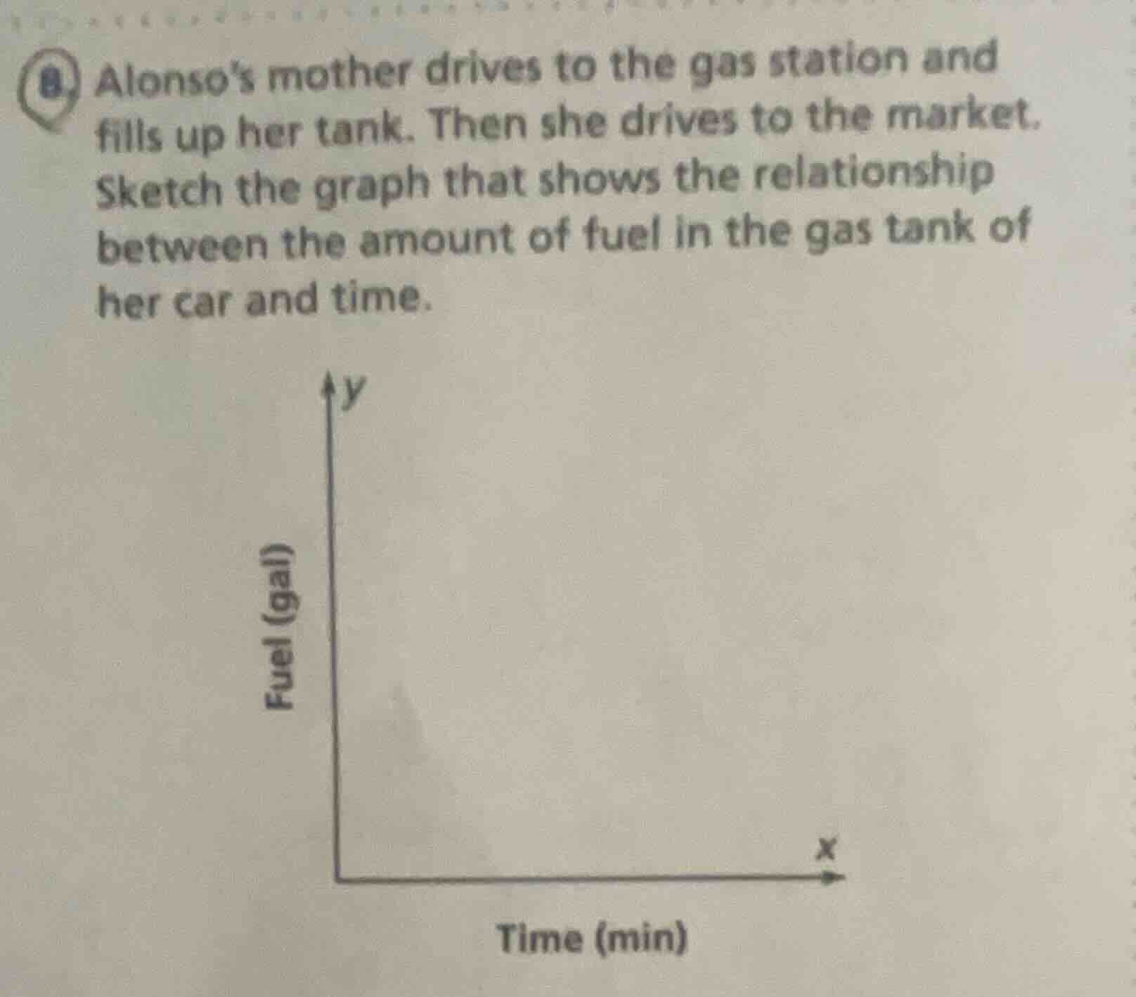 alonso’s mother drives to the gas station and fills up her tank. then s…