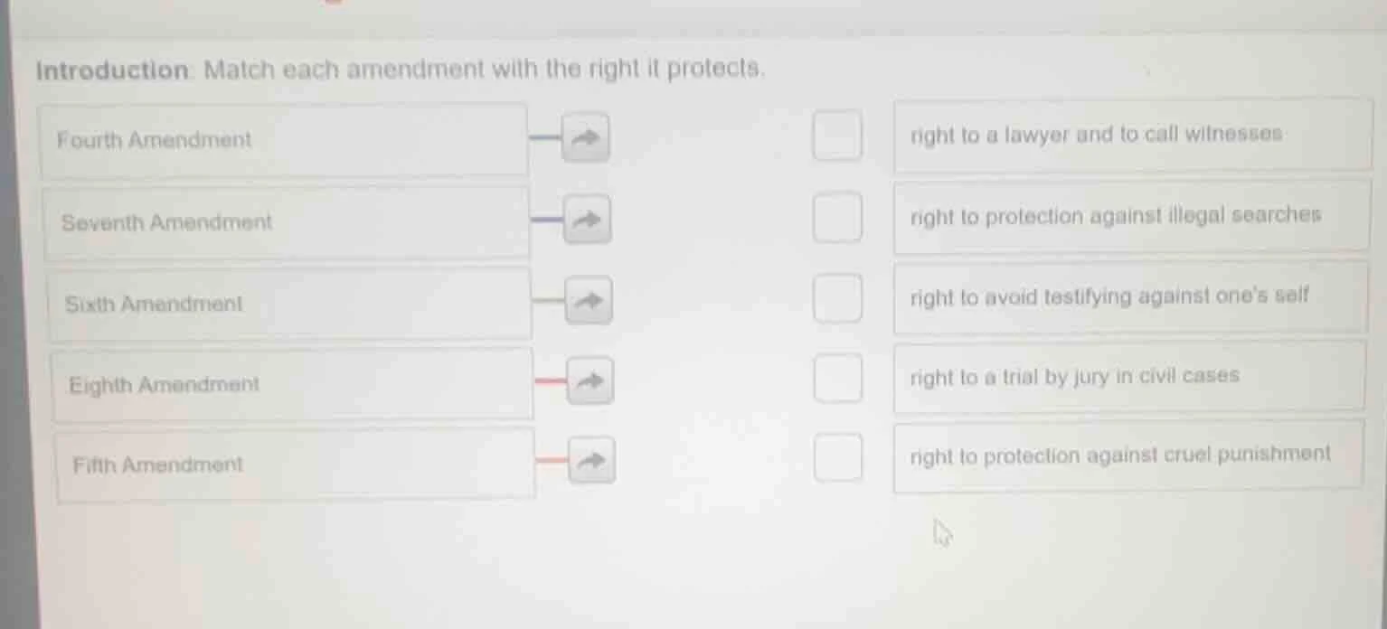 introduction: match each amendment with the right it protects. fourth a…