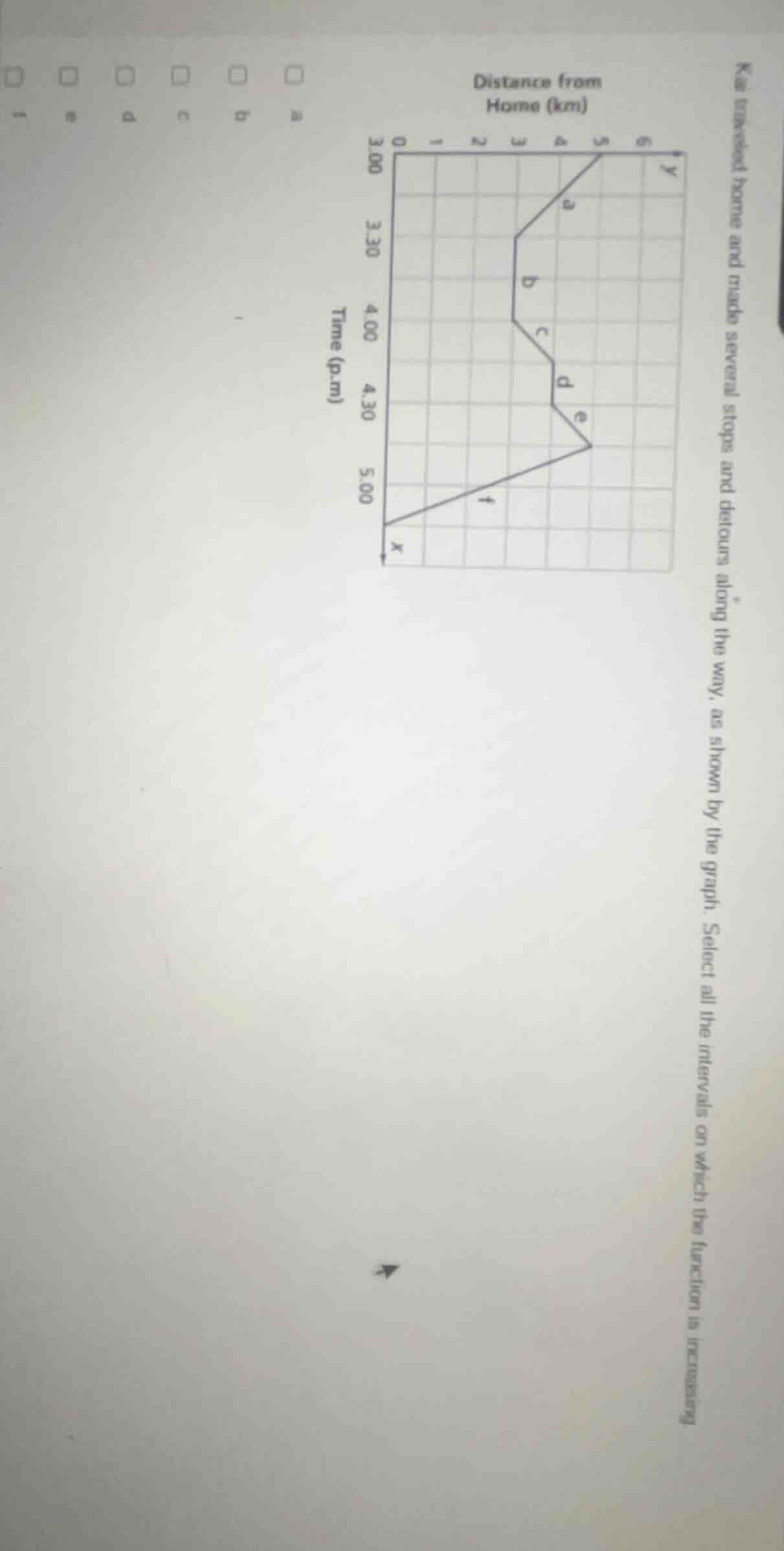 kim traveled home and made several stops and detours along the way, as …