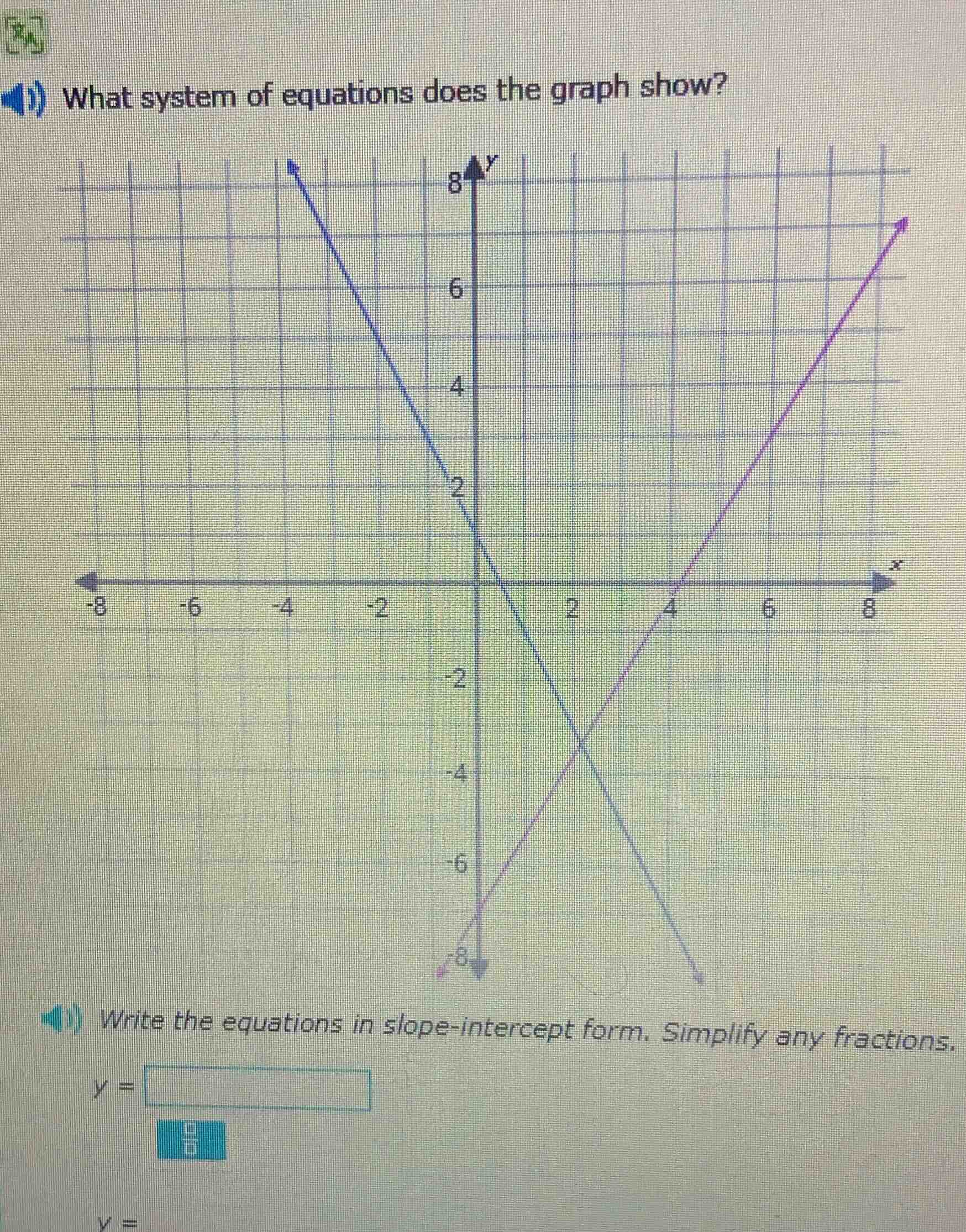 what system of equations does the graph show? write the equations in sl…
