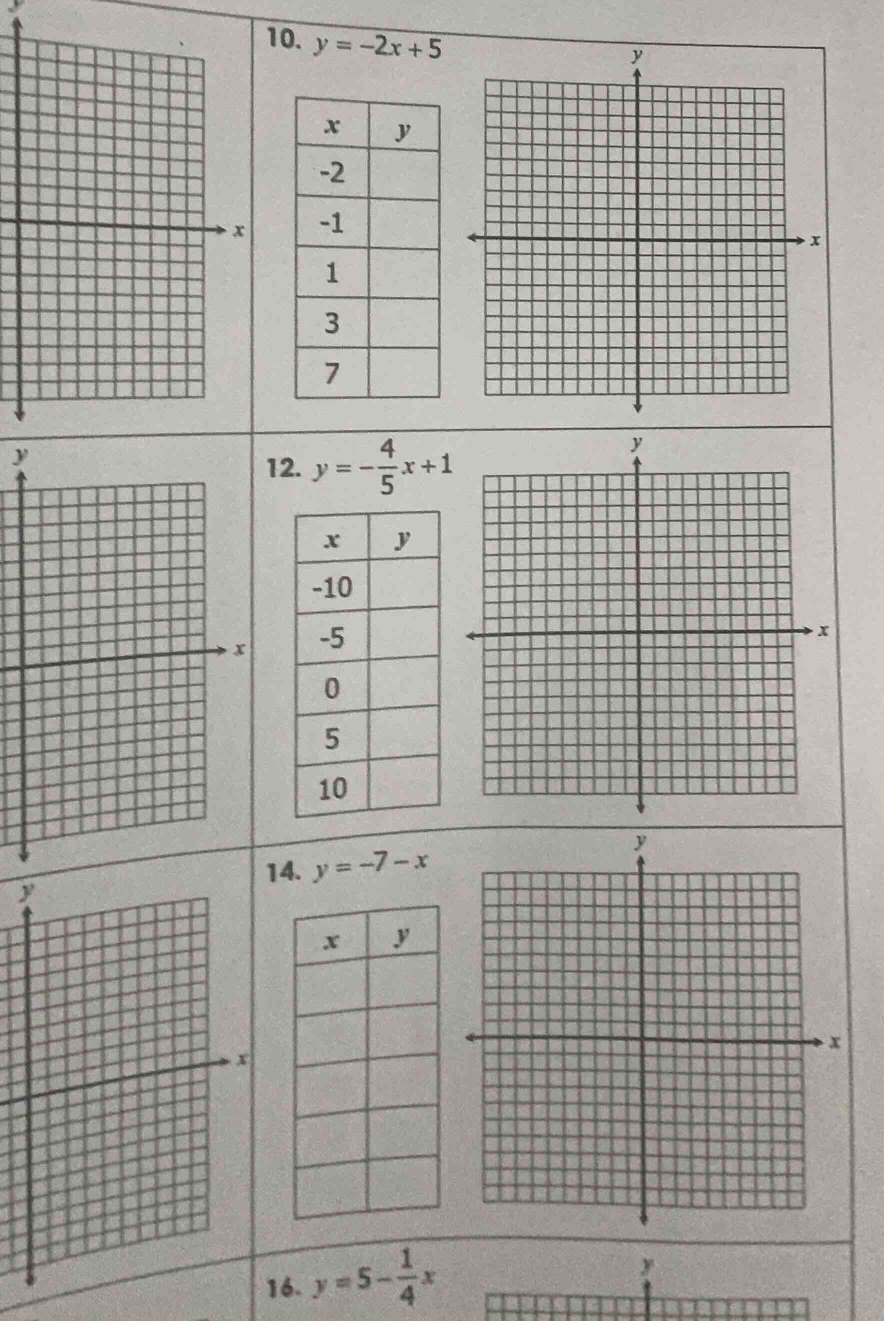 10. $y = -2x + 5$ | $x$ | $y$ | | --- | --- | | -2 | | | -1 | | | 1 | |…
