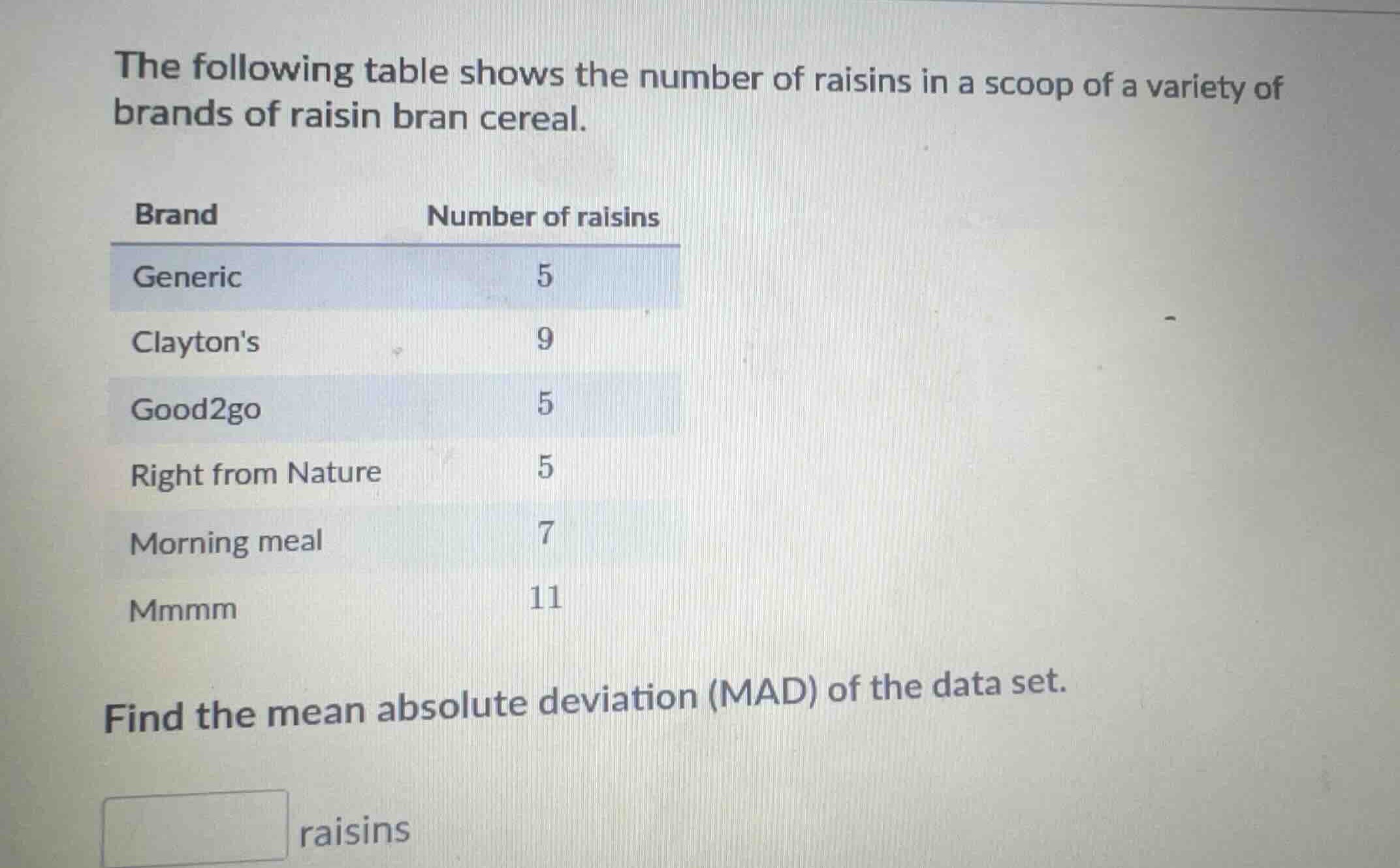 the following table shows the number of raisins in a scoop of a variety…