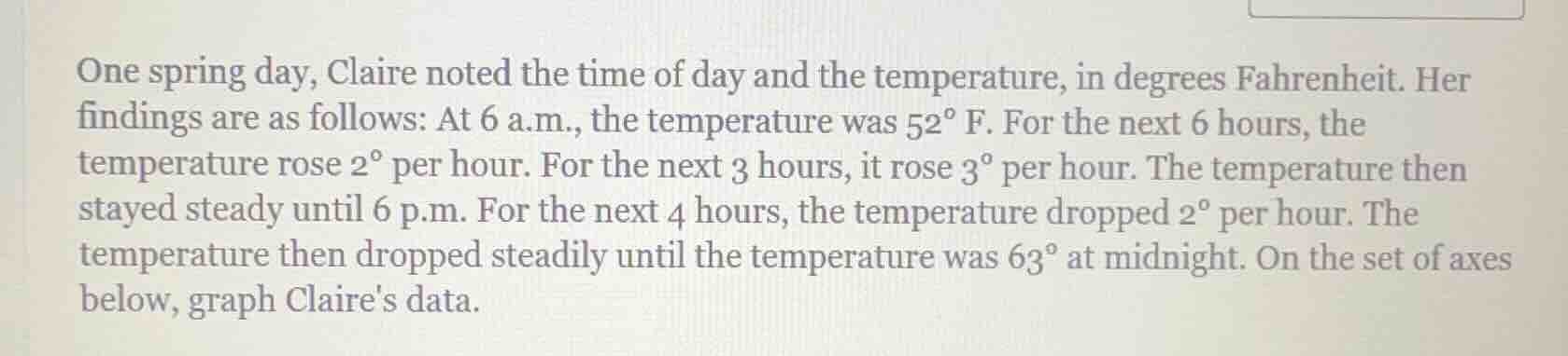 one spring day, claire noted the time of day and the temperature, in de…