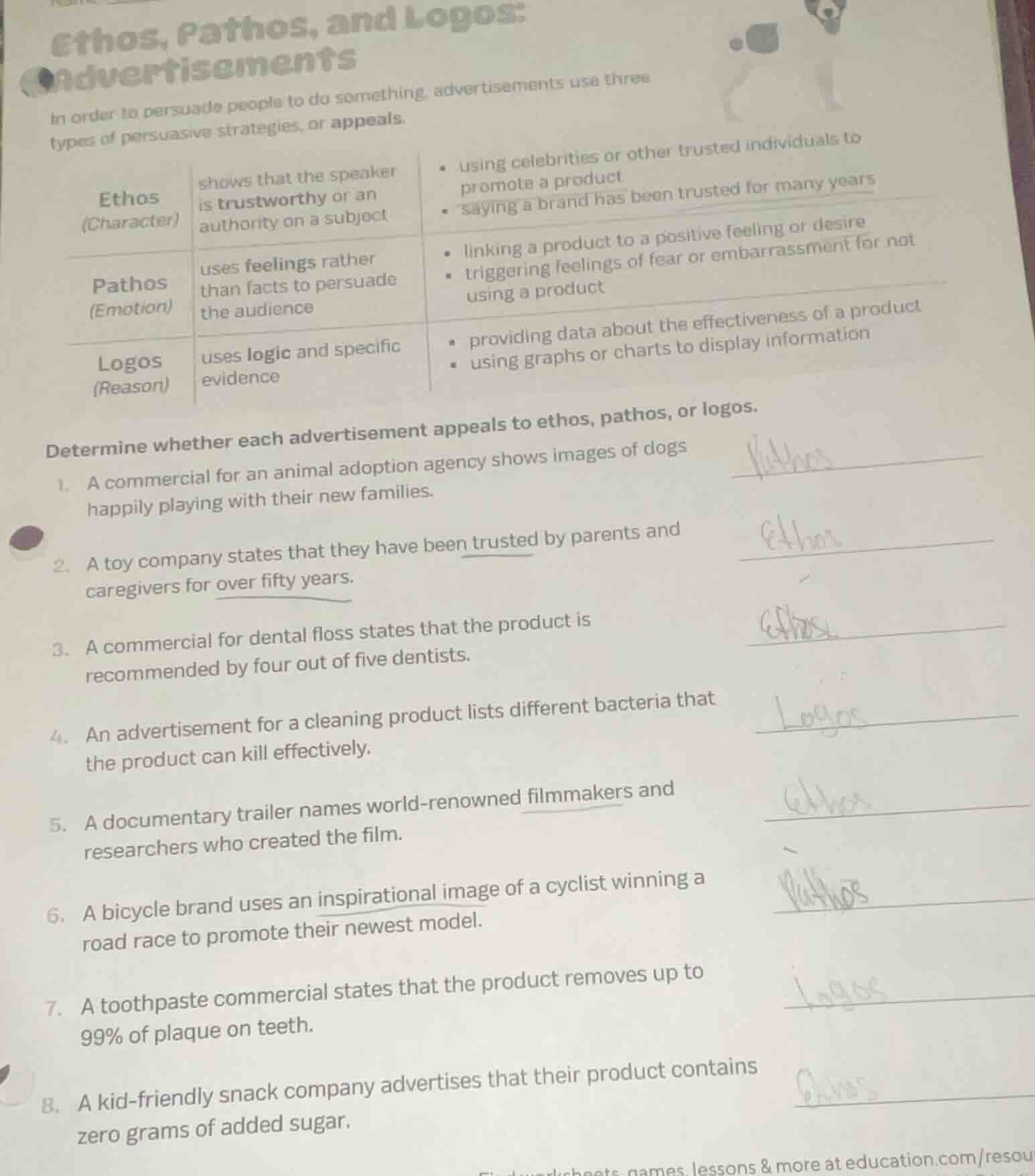 ethos, pathos, and logos: advertisements in order to persuade people to…