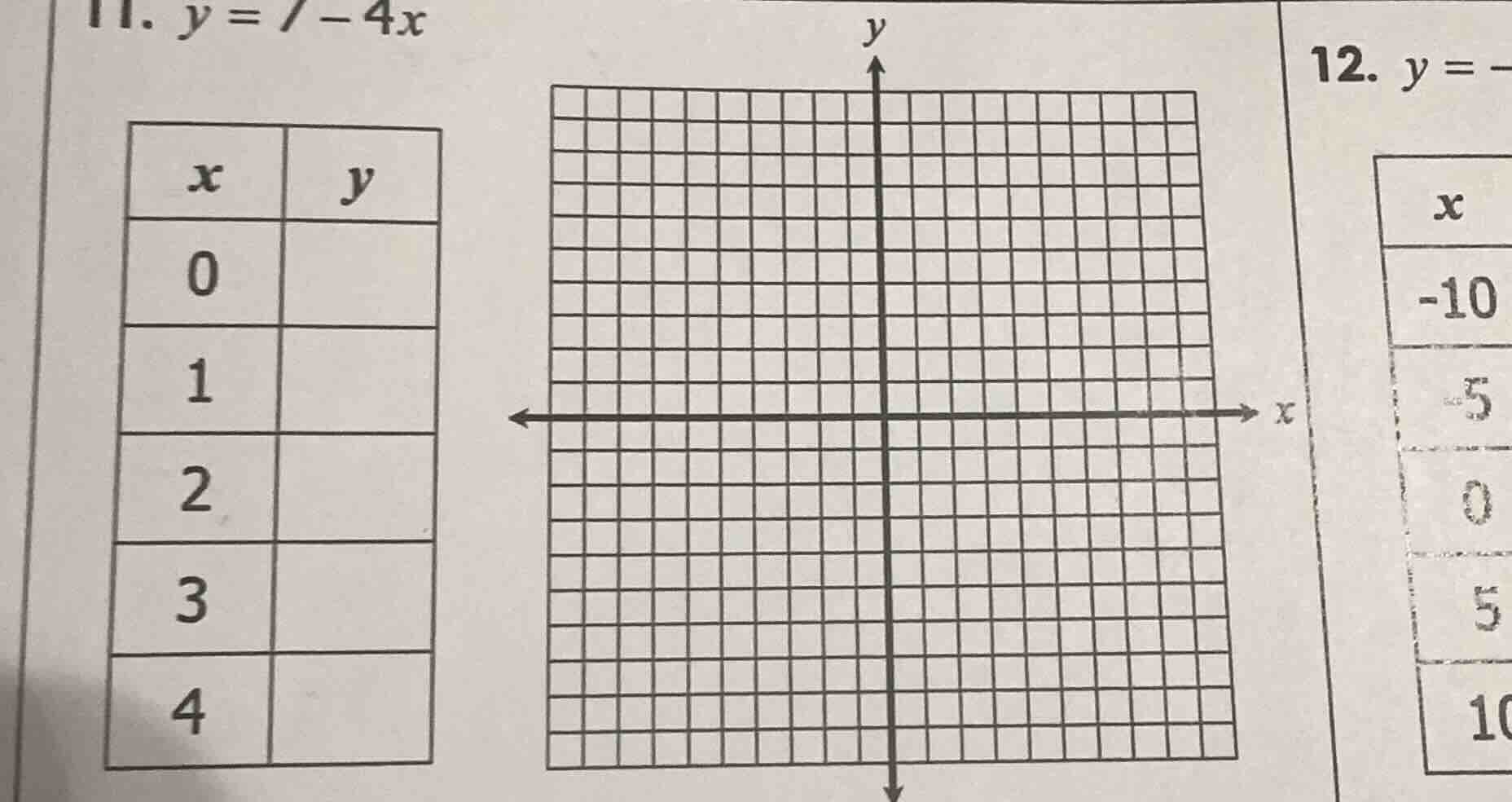 11. $y = 7 - 4x$ | $x$ | $y$ | | --- | --- | | 0 | | | 1 | | | 2 | | | …