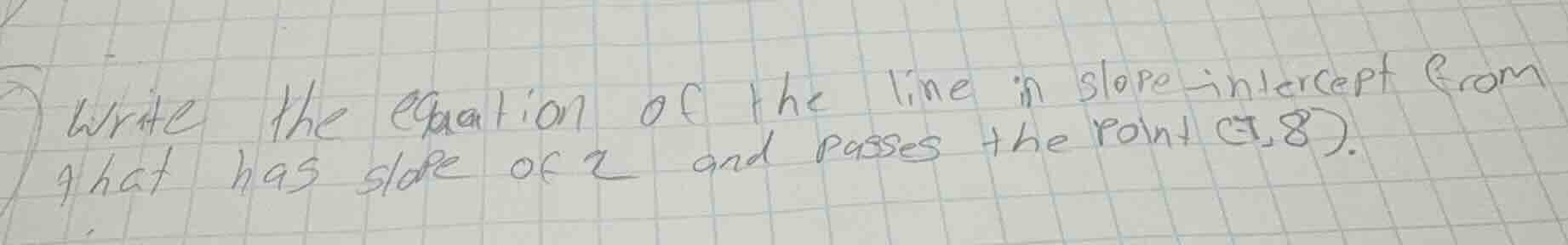 write the equation of the line in slope - intercept form that has slope…