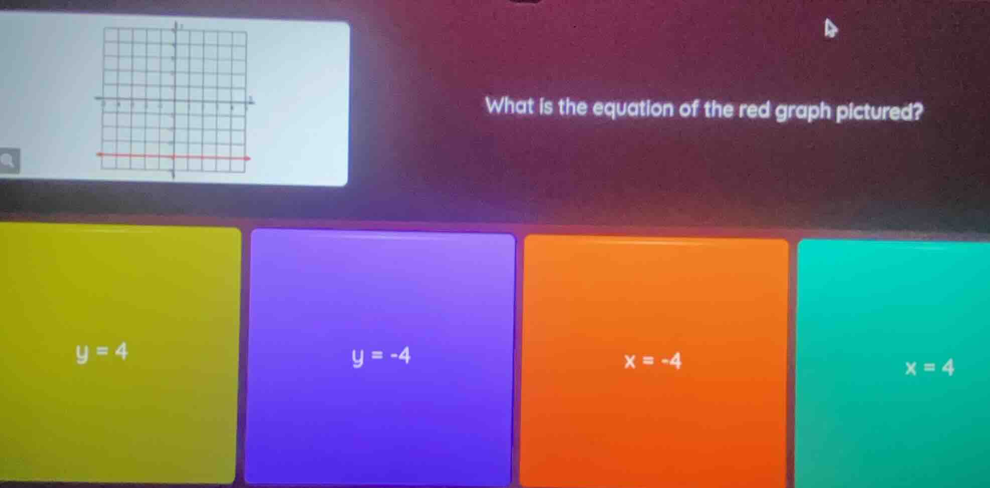 what is the equation of the red graph pictured? options: $y = 4$, $y = …