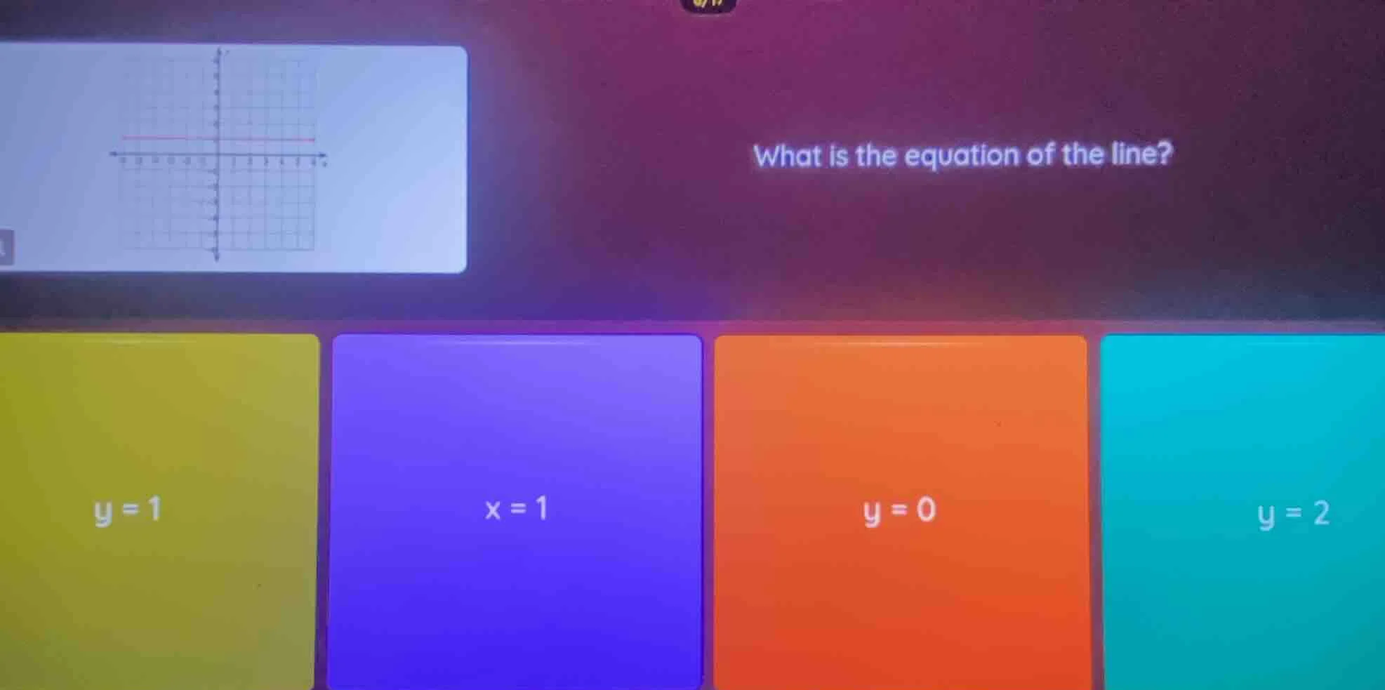 what is the equation of the line? options: y = 1; x = 1; y = 0; y = 2