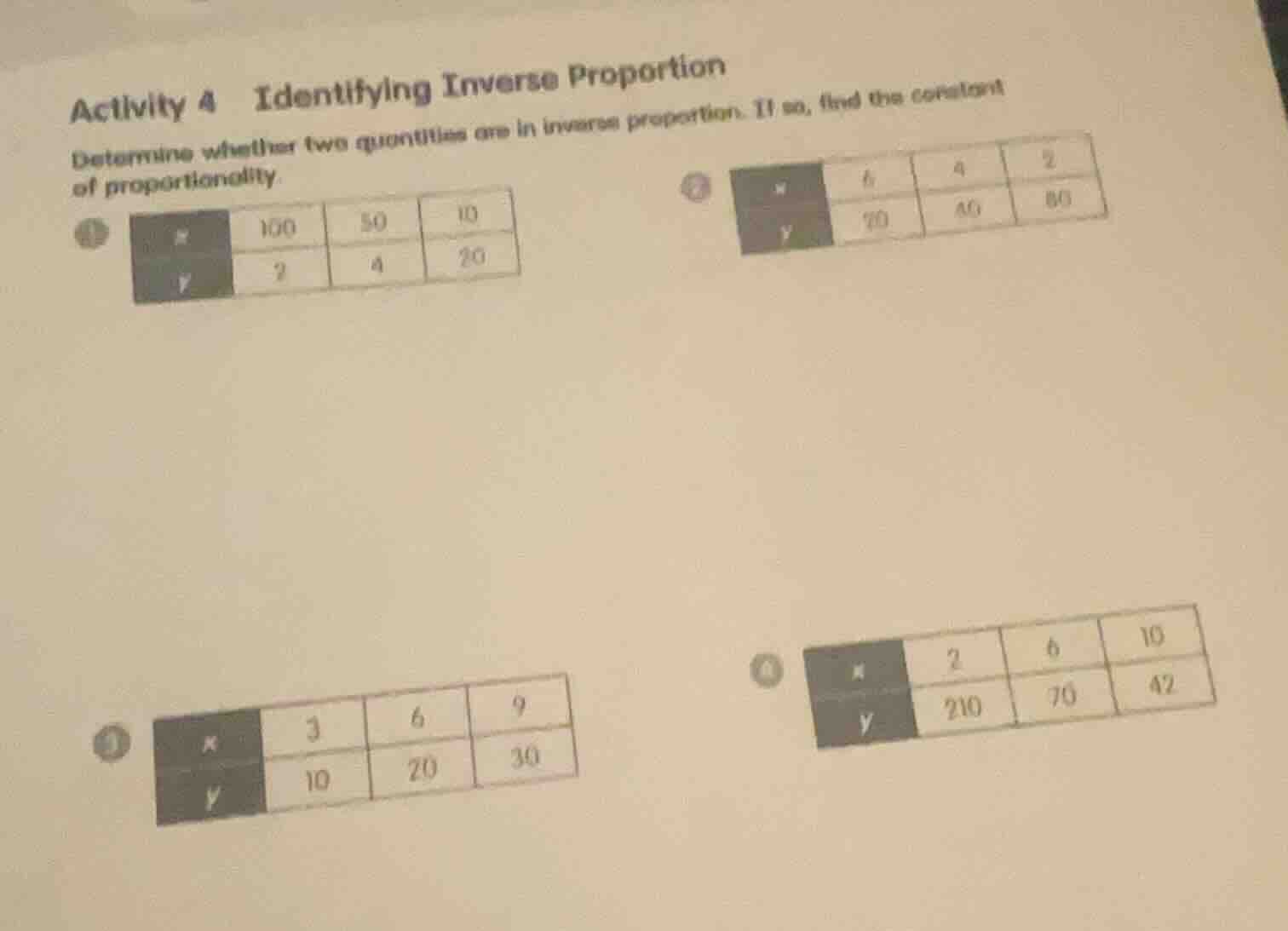 activity 4 identifying inverse proportion determine whether two quantit…