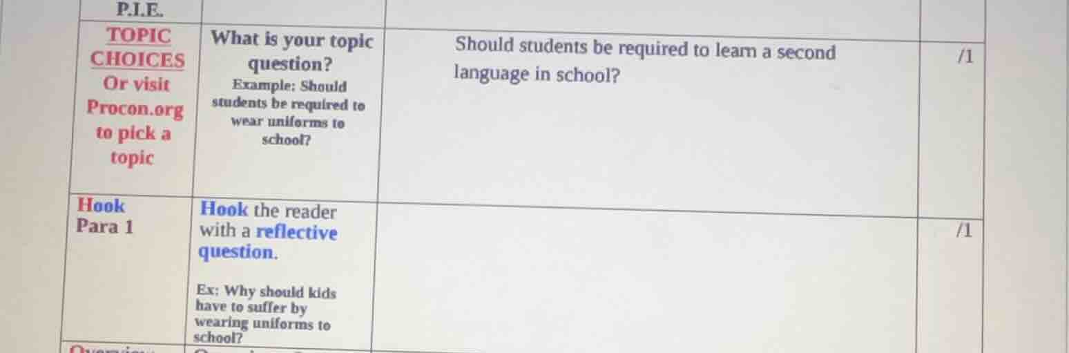p.i.e. topic choices or visit procon.org to pick a topic\twhat is your …