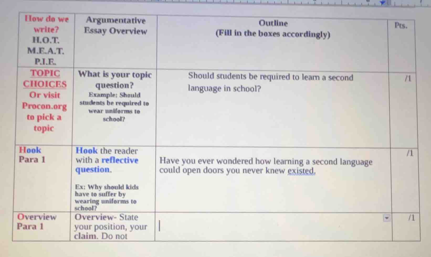 how do we write? h.o.t. m.e.a.t. p.i.e. | argumentative essay overview …