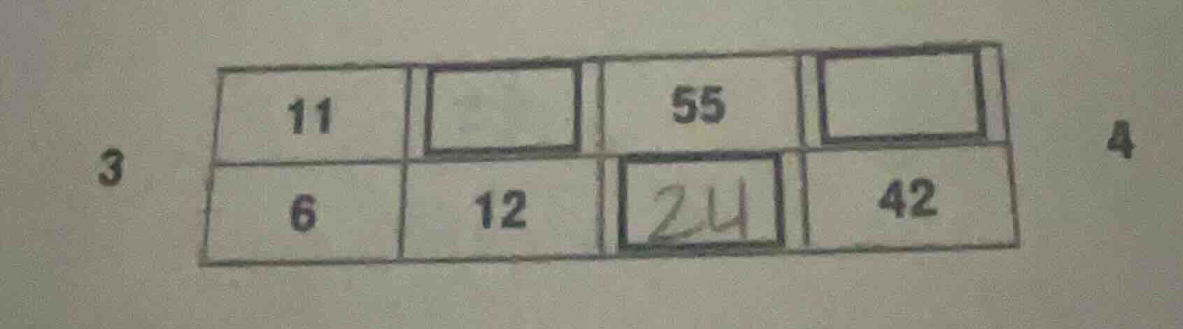 3 11 55 6 12 24 42 4