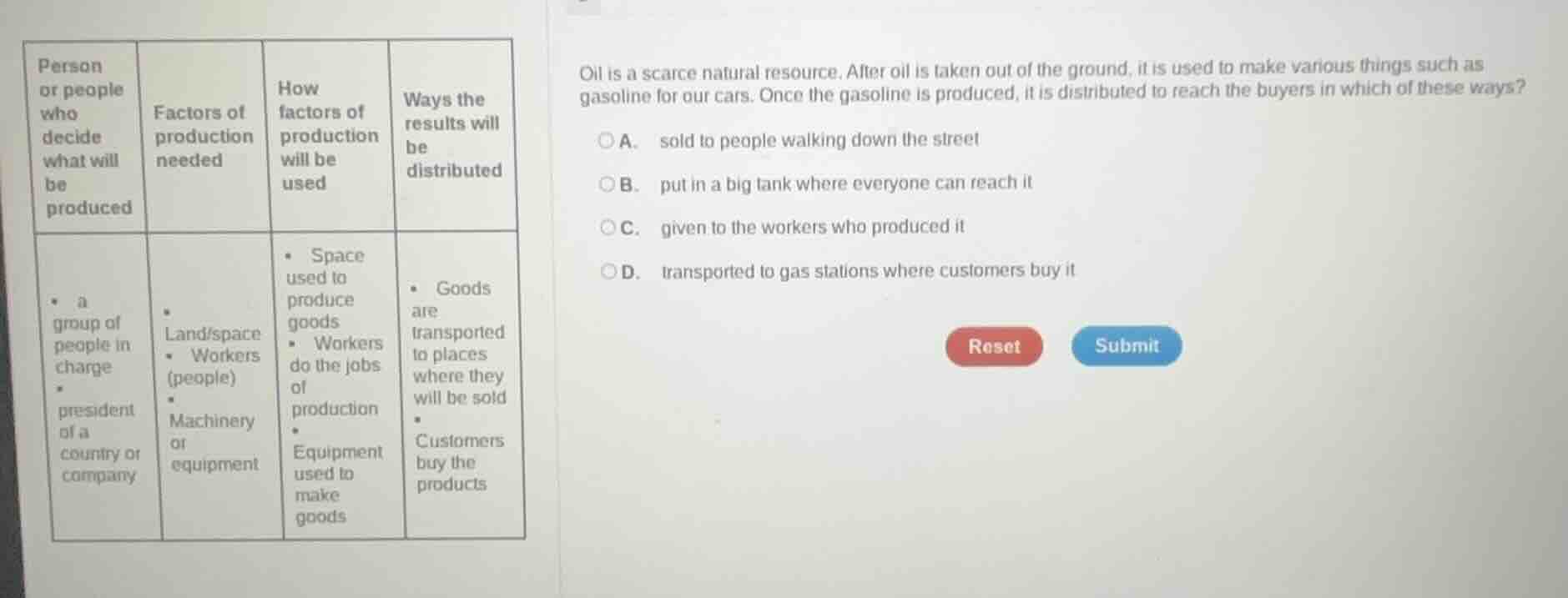 person or people who decide what will be produced factors of production…