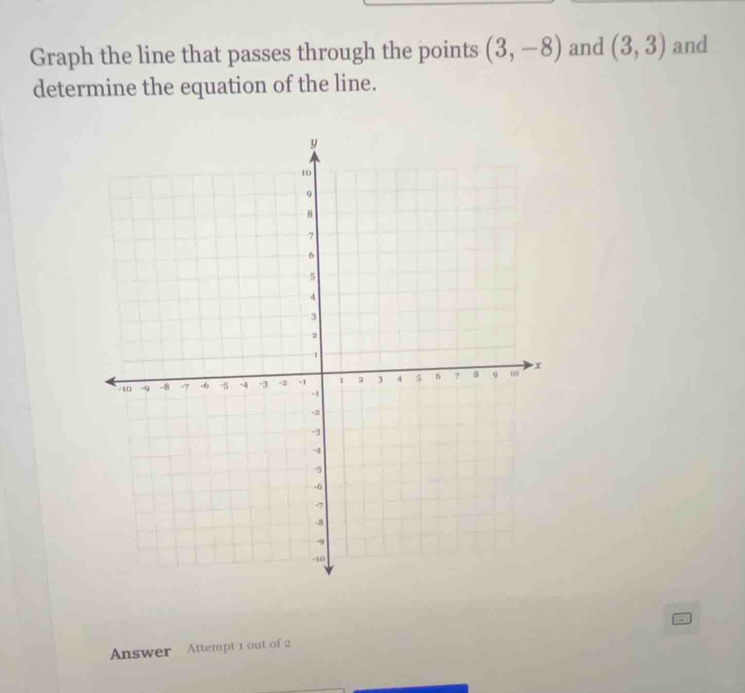 graph the line that passes through the points (3, -8) and (3, 3) and de…