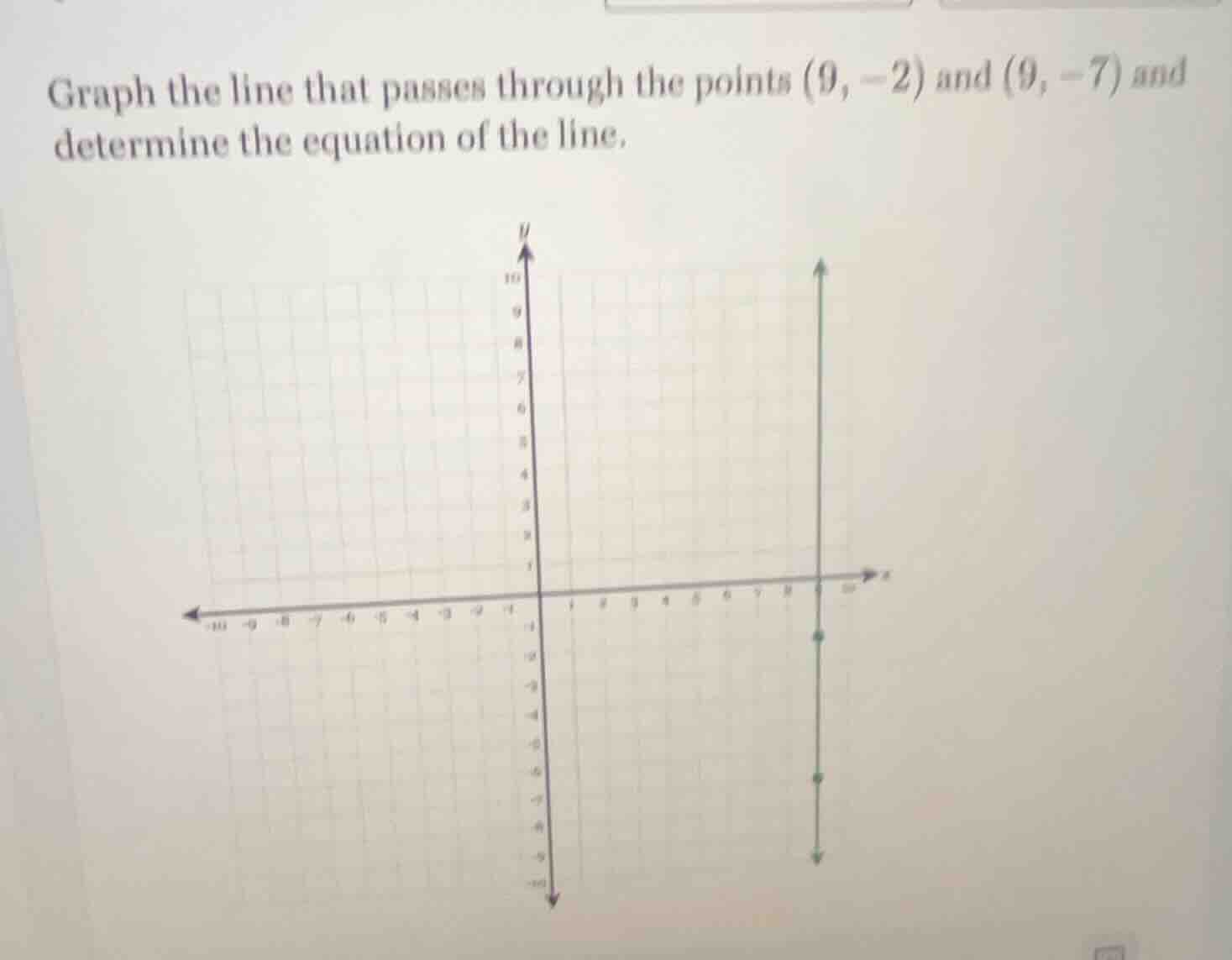 graph the line that passes through the points (9, -2) and (9, -7) and d…