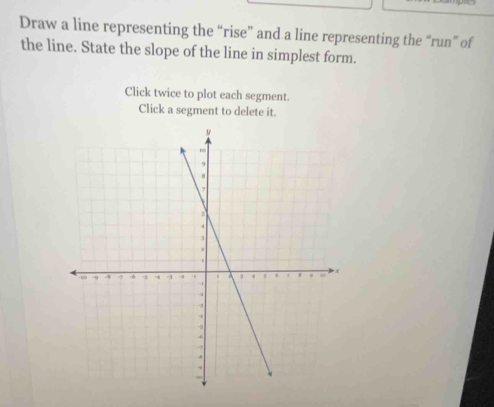 draw a line representing the ise\ and a line representing the un\ of th…