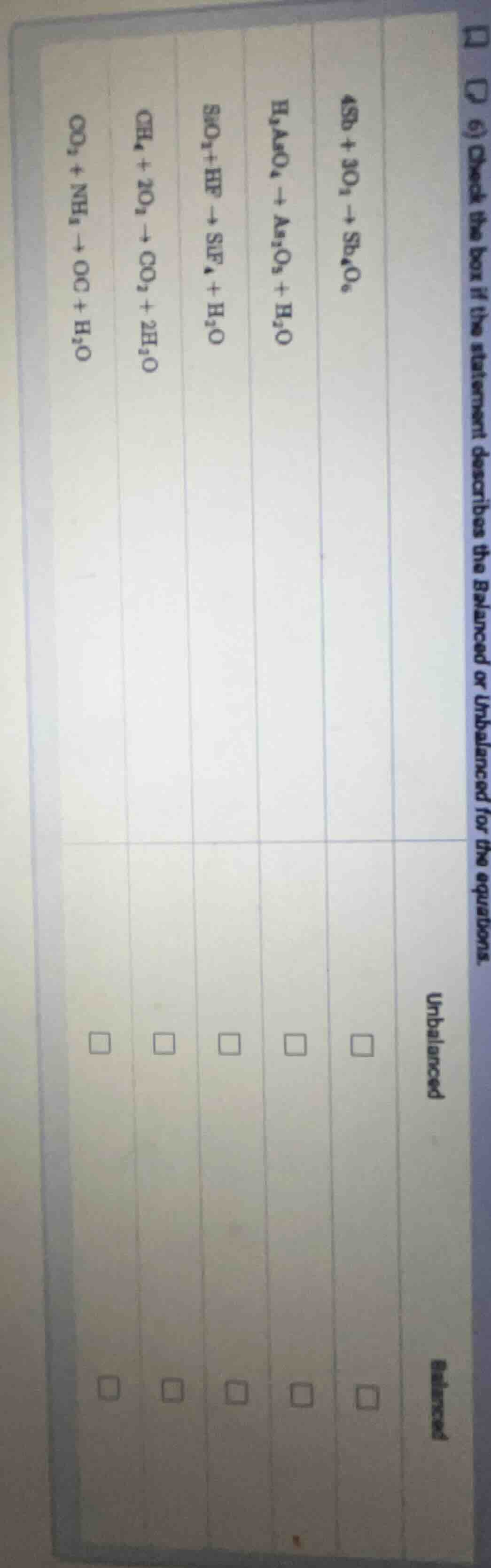 6) check the box if the statement describes the balanced or unbalanced …