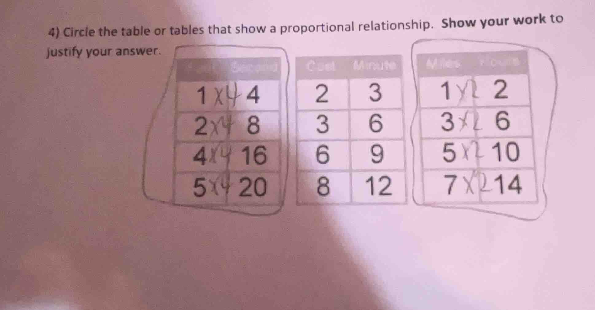 4) circle the table or tables that show a proportional relationship. sh…