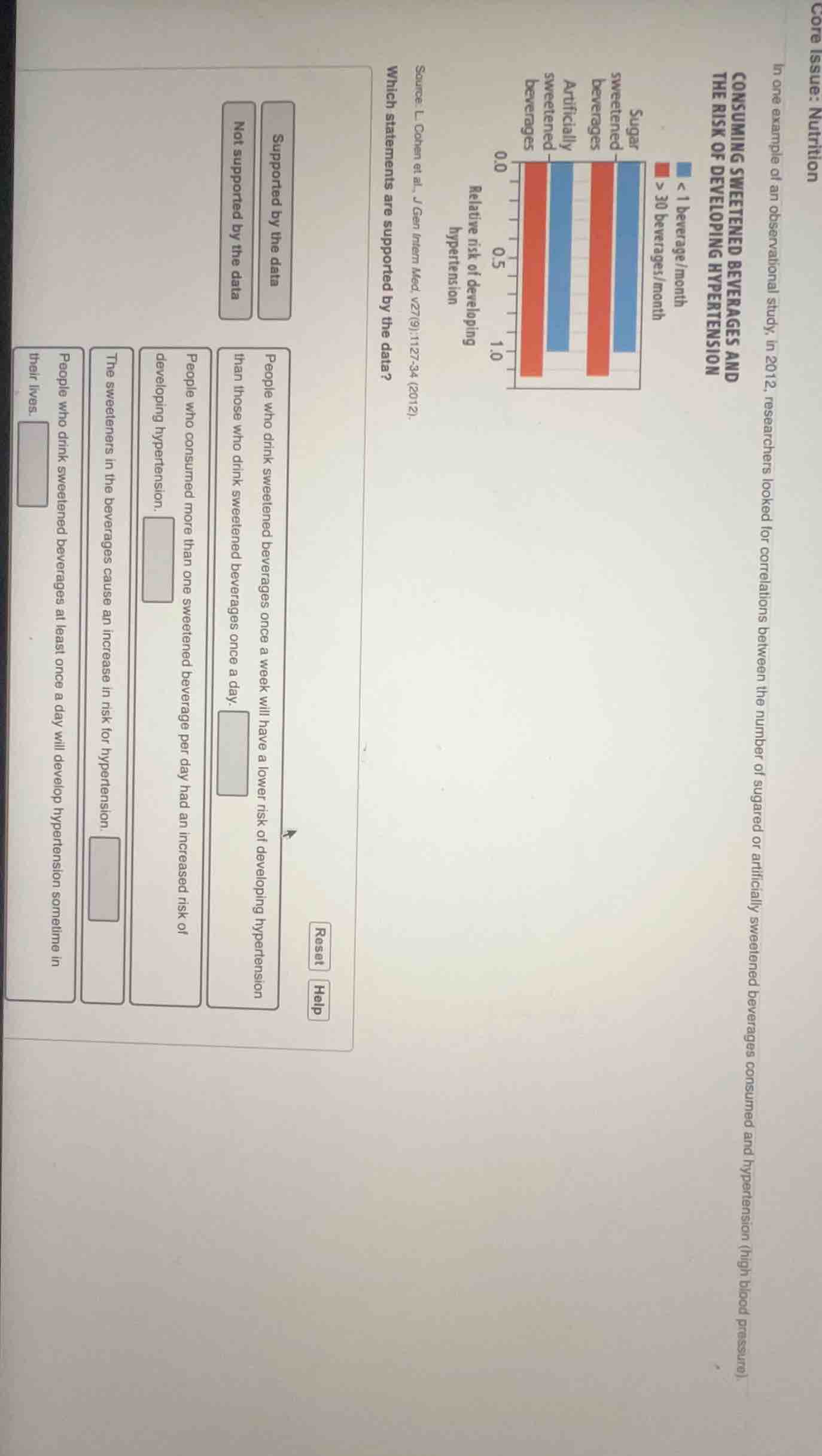 core issue: nutrition in one example of an observational study, in 2012…