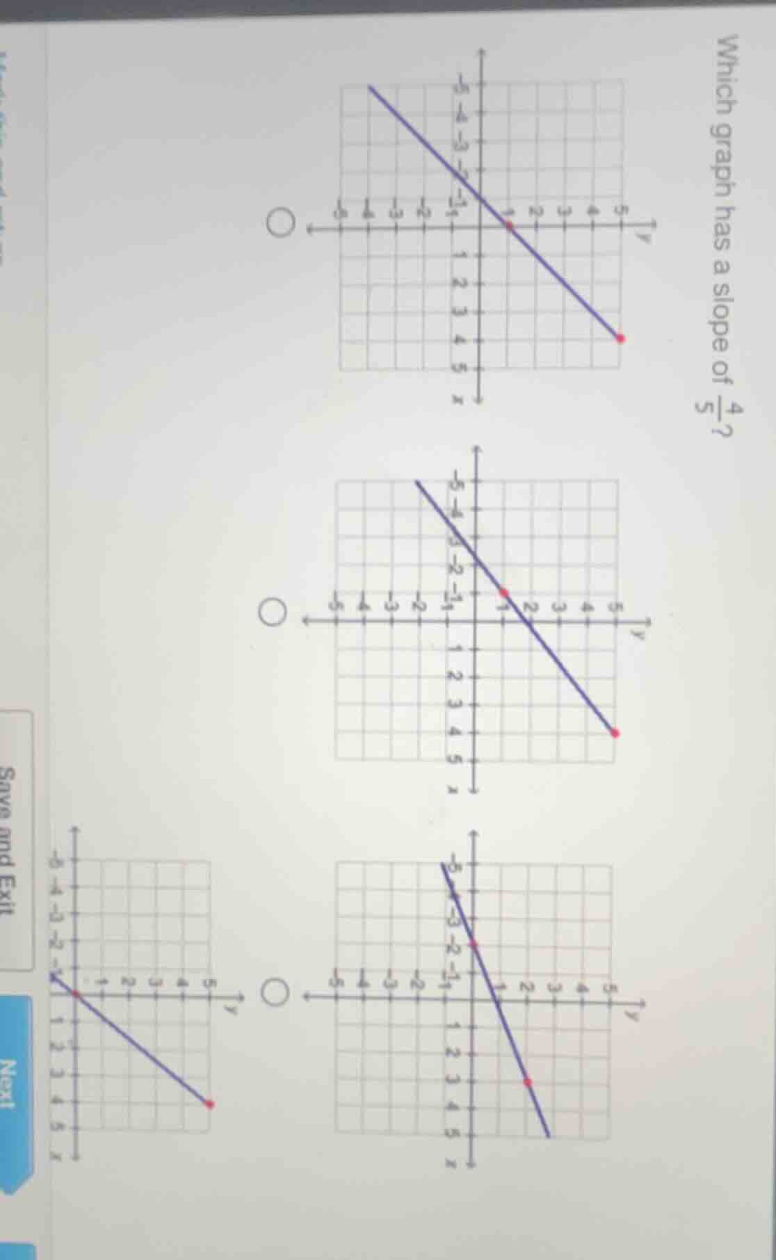 which graph has a slope of \\(\frac{4}{5}\\)?