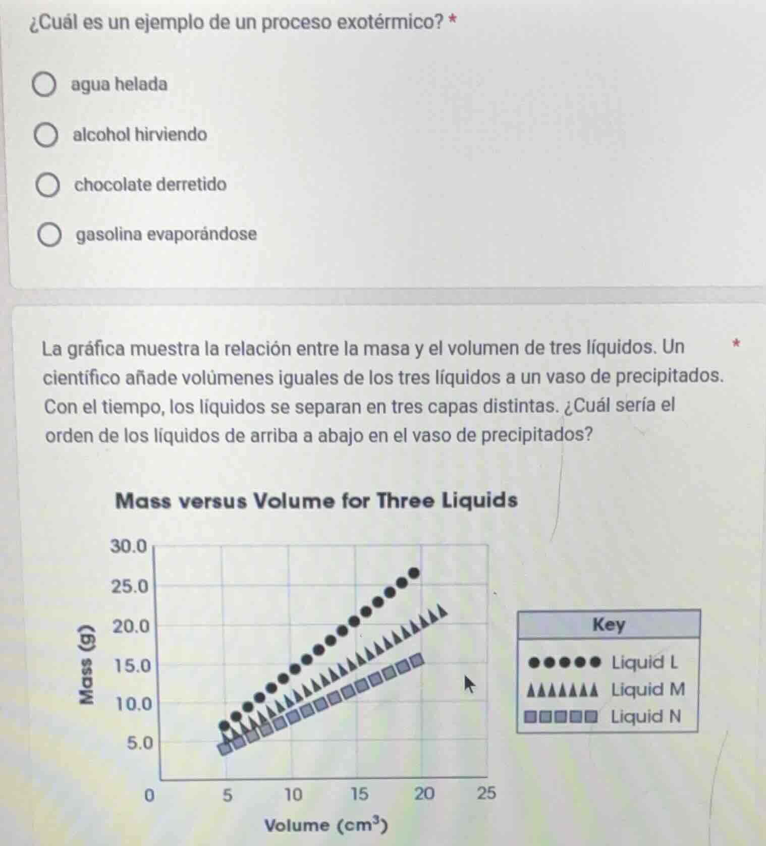 ¿cuál es un ejemplo de un proceso exotérmico? * agua helada alcohol hir…